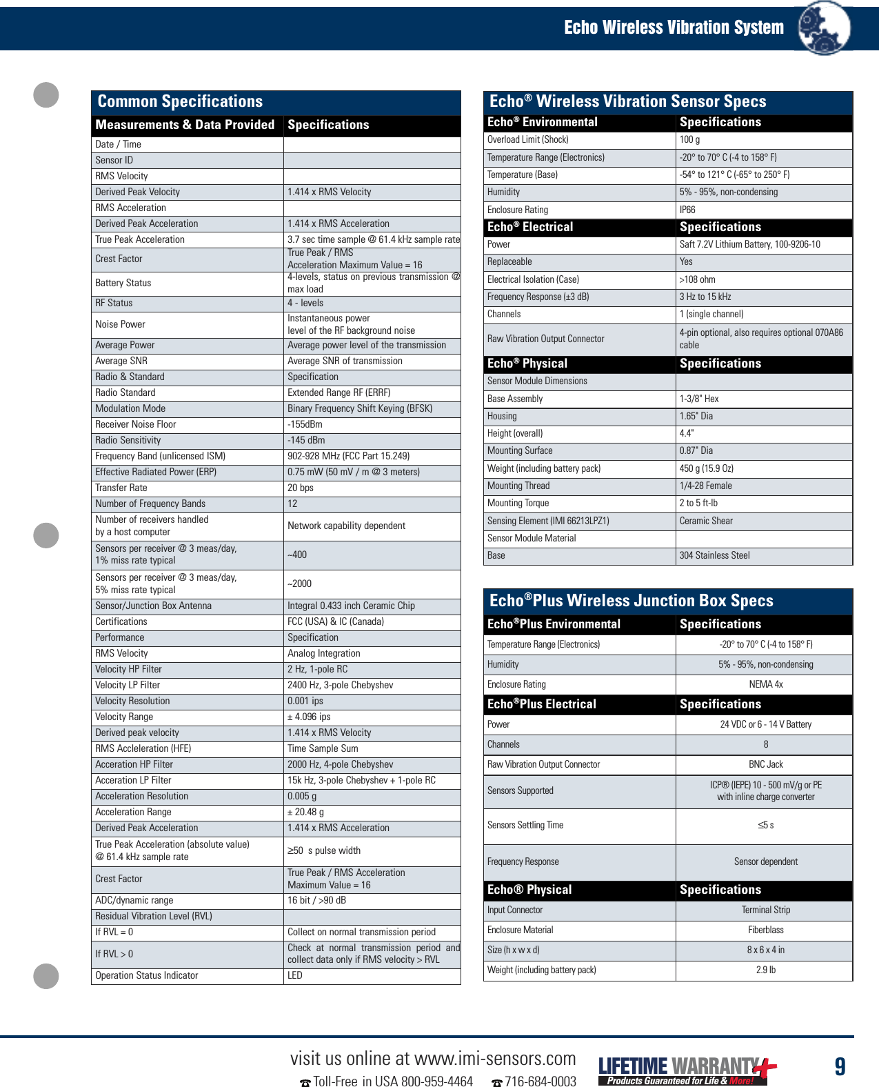 9visit us online at www.imi-sensors.comToll-Free in USA 800-959-4464 716-684-0003Echo Wireless Vibration SystemLIFETIME WARRANTYProducts Guaranteed for Life &amp; More!Common SpecificationsMeasurements &amp; Data Provided SpecificationsDate / TimeSensor IDRMS VelocityDerived Peak Velocity 1.414 x RMS VelocityRMS AccelerationDerived Peak Acceleration 1.414 x RMS AccelerationTrue Peak Acceleration 3.7 sec time sample @ 61.4 kHz sample rateCrest Factor True Peak / RMSAcceleration Maximum Value = 16Battery Status 4-levels, status on previous transmission @max loadRF Status 4 - levelsNoise Power Instantaneous powerlevel of the RF background noiseAverage Power Average power level of the transmissionAverage SNR Average SNR of transmissionRadio &amp; Standard SpecificationRadio Standard Extended Range RF (ERRF)Modulation Mode Binary Frequency Shift Keying (BFSK)Receiver Noise Floor -155dBmRadio Sensitivity -145 dBmFrequency Band (unlicensed ISM) 902-928 MHz (FCC Part 15.249)Effective Radiated Power (ERP) 0.75 mW (50 mV / m @ 3 meters)Transfer Rate 20 bpsNumber of Frequency Bands 12Number of receivers handledby a host computer Network capability dependentSensors per receiver @ 3 meas/day,1% miss rate typical ~400Sensors per receiver @ 3 meas/day,5% miss rate typical ~2000Sensor/Junction Box Antenna Integral 0.433 inch Ceramic ChipCertifications FCC (USA) &amp; IC (Canada)Performance SpecificationRMS Velocity Analog IntegrationVelocity HP Filter 2 Hz, 1-pole RCVelocity LP Filter 2400 Hz, 3-pole ChebyshevVelocity Resolution 0.001 ipsVelocity Range ± 4.096 ipsDerived peak velocity 1.414 x RMS VelocityRMS Accleleration (HFE) Time Sample SumAcceration HP Filter 2000 Hz, 4-pole ChebyshevAcceration LP Filter 15k Hz, 3-pole Chebyshev + 1-pole RCAcceleration Resolution 0.005 gAcceleration Range ± 20.48 gDerived Peak Acceleration 1.414 x RMS AccelerationTrue Peak Acceleration (absolute value)@ 61.4 kHz sample rate ≥50 s pulse widthCrest Factor True Peak / RMS AccelerationMaximum Value = 16ADC/dynamic range 16 bit / &gt;90 dBResidual Vibration Level (RVL)If RVL = 0 Collect on normal transmission periodIf RVL &gt; 0 Check at normal transmission period andcollect data only if RMS velocity &gt; RVLOperation Status Indicator LEDEcho®Wireless Vibration Sensor SpecsEcho®EnvironmentalSpecificationsOverload Limit (Shock) 100 gTemperature Range (Electronics) -20° to 70° C (-4 to 158° F)Temperature (Base) -54° to 121° C (-65° to 250° F)Humidity 5% - 95%, non-condensingEnclosure Rating IP66Echo®ElectricalSpecificationsPower Saft 7.2V Lithium Battery, 100-9206-10Replaceable YesElectrical Isolation (Case) &gt;108 ohmFrequency Response (±3 dB) 3 Hz to 15 kHzChannels 1 (single channel)Raw Vibration Output Connector 4-pin optional, also requires optional 070A86cableEcho®PhysicalSpecificationsSensor Module DimensionsBase Assembly 1-3/8&quot; HexHousing 1.65&quot; DiaHeight (overall) 4.4&quot;Mounting Surface 0.87&quot; DiaWeight (including battery pack) 450 g (15.9 Oz)Mounting Thread 1/4-28 FemaleMounting Torque 2 to 5 ft-lbSensing Element (IMI 66213LPZ1) Ceramic ShearSensor Module MaterialBase 304 Stainless SteelEcho®Plus Wireless Junction Box SpecsEcho®Plus EnvironmentalSpecificationsTemperature Range (Electronics) -20° to 70° C (-4 to 158° F)Humidity 5% - 95%, non-condensingEnclosure Rating NEMA 4xEcho®Plus ElectricalSpecificationsPower 24 VDC or 6 - 14 V BatteryChannels 8Raw Vibration Output Connector BNC JackSensors Supported ICP® (IEPE) 10 - 500 mV/g or PEwith inline charge converterSensors Settling Time ≤5 sFrequency Response Sensor dependentEcho® PhysicalSpecificationsInput Connector Terminal StripEnclosure Material FiberblassSize (h x w x d) 8 x 6 x 4 inWeight (including battery pack) 2.9 lb