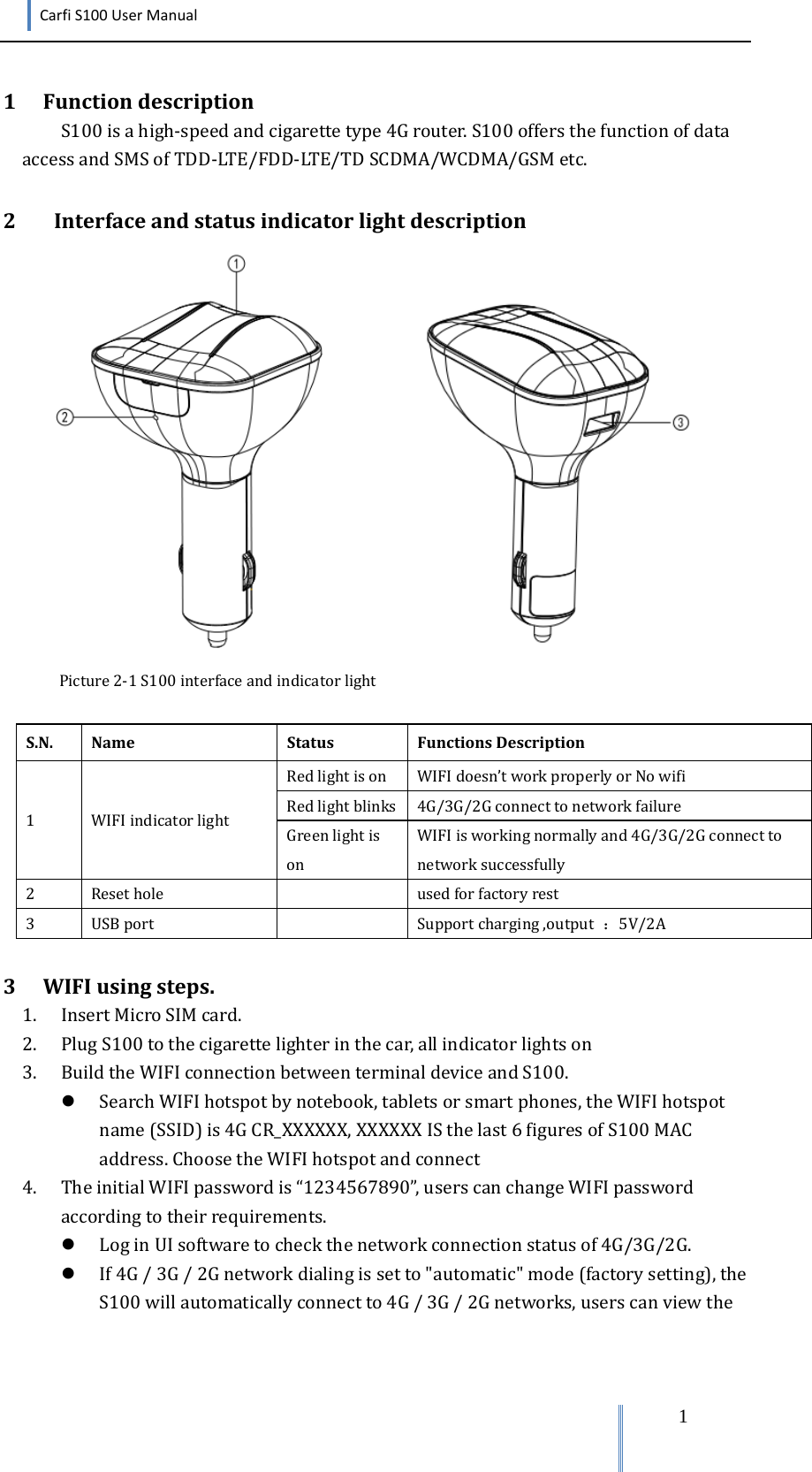 CarfiS100UserManual  11 FunctiondescriptionS100isahigh‐speedandcigarettetype4Grouter.S100offersthefunctionofdataaccessandSMSofTDD‐LTE/FDD‐LTE/TDSCDMA/WCDMA/GSMetc. 2 InterfaceandstatusindicatorlightdescriptionPicture2‐1S100interfaceandindicatorlightS.N.NameStatusFunctionsDescription1 WIFIindicatorlightRedlightison WIFIdoesn’tworkproperlyorNowifiRedlightblinks 4G/3G/2GconnecttonetworkfailureGreenlightisonWIFIisworkingnormallyand4G/3G/2Gconnecttonetworksuccessfully2 Resethole  usedforfactoryrest3 USBport  Supportcharging,output ：5V/2A3 WIFIusingsteps.1. InsertMicroSIMcard.2. PlugS100tothecigarettelighterinthecar,allindicatorlightson3. BuildtheWIFIconnectionbetweenterminaldeviceandS100. SearchWIFIhotspotbynotebook,tabletsorsmartphones,theWIFIhotspotname(SSID)is4GCR_XXXXXX,XXXXXXISthelast6figuresofS100MACaddress.ChoosetheWIFIhotspotandconnect4. TheinitialWIFIpasswordis“1234567890”,userscanchangeWIFIpasswordaccordingtotheirrequirements. LoginUIsoftwaretocheckthenetworkconnectionstatusof4G/3G/2G. If4G/3G/2Gnetworkdialingissetto&quot;automatic&quot;mode(factorysetting),theS100willautomaticallyconnectto4G/3G/2Gnetworks,userscanviewthe