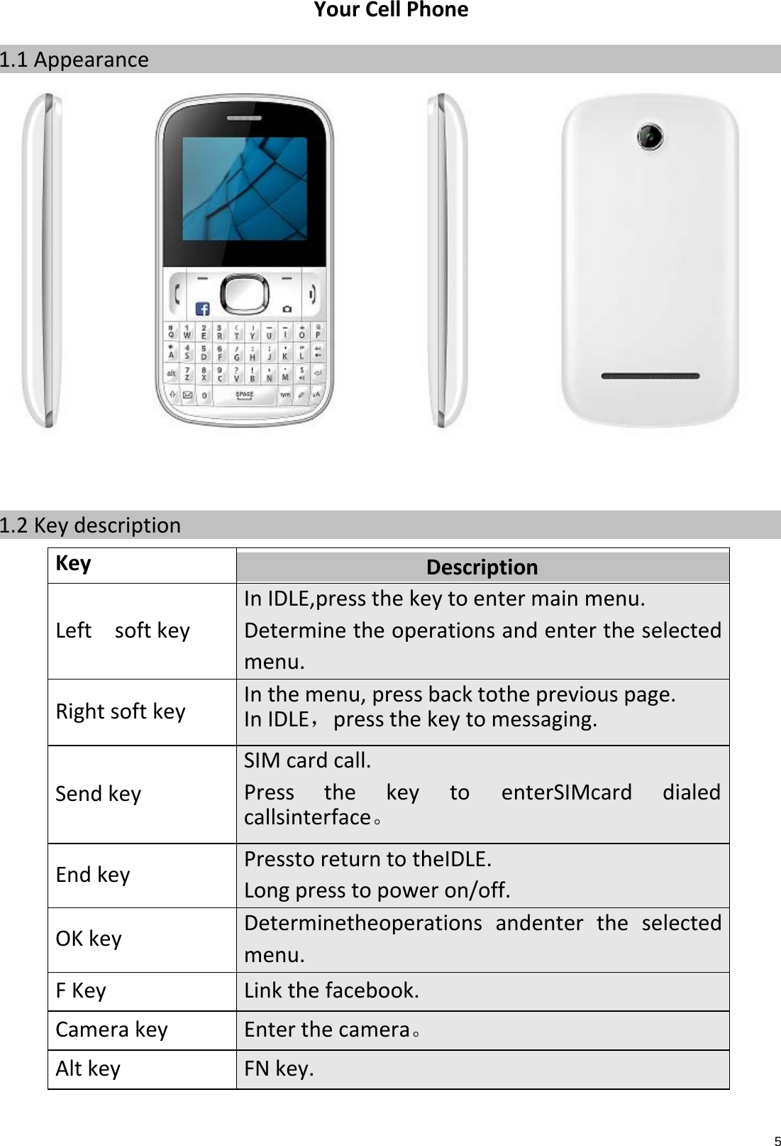 5YourCellPhone1.1 Appearance     1.2 Key description    Key Description  LeftsoftkeyInIDLE,press the keytoentermainmenu.Determinetheoperationsandentertheselectedmenu.RightsoftkeyInthemenu,press back tothepreviouspage.InIDLE，pressthekeytomessaging.SendkeySIMcardcall.PressthekeytoenterSIMcarddialedcallsinterface。 EndkeyPresstoreturn to theIDLE.Longpresstopoweron/off.OKkeyDeterminetheoperationsandenter the selectedmenu.FKeyLinkthefacebook.CamerakeyEnterthecamera。 AltkeyFNkey.