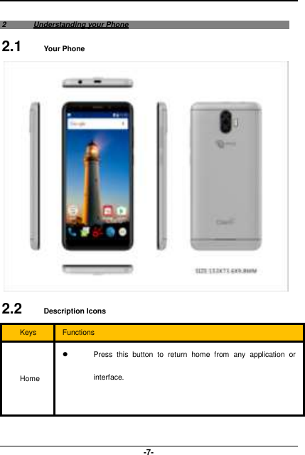  -7- 2  Understanding your Phone 2.1  Your Phone    2.2  Description Icons Keys Functions Home   Press  this  button  to  return  home  from  any  application  or interface.  