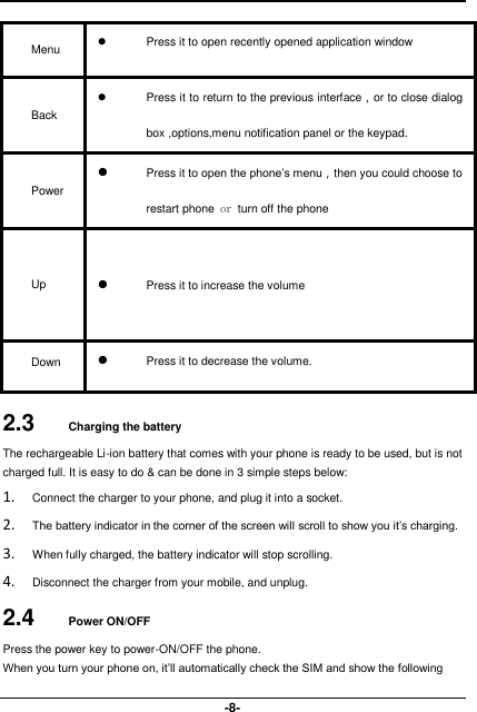  -8- Menu   Press it to open recently opened application window Back   Press it to return to the previous interface，or to close dialog box ,options,menu notification panel or the keypad. Power  Press it to open the phone’s menu，then you could choose to restart phone or turn off the phone Up   Press it to increase the volume   Down  Press it to decrease the volume.  2.3  Charging the battery The rechargeable Li-ion battery that comes with your phone is ready to be used, but is not charged full. It is easy to do &amp; can be done in 3 simple steps below: 1. Connect the charger to your phone, and plug it into a socket.   2. The battery indicator in the corner of the screen will scroll to show you it’s charging.   3. When fully charged, the battery indicator will stop scrolling.   4. Disconnect the charger from your mobile, and unplug.   2.4  Power ON/OFF Press the power key to power-ON/OFF the phone. When you turn your phone on, it’ll automatically check the SIM and show the following 