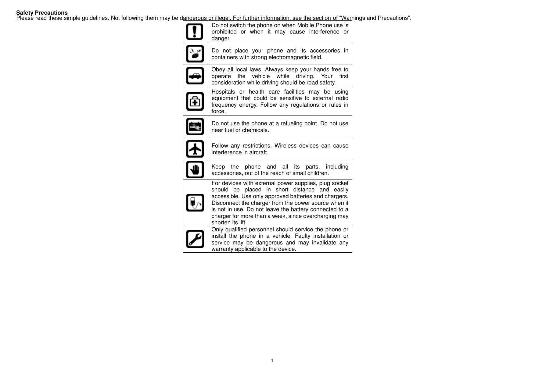    1     Safety Precautions Please read these simple guidelines. Not following them may be dangerous or illegal. For further information, see the section of “Warnings and Precautions”.  Do not switch the phone on when Mobile Phone use is prohibited  or  when  it  may  cause  interference  or danger.  Do  not  place  your  phone  and  its  accessories  in containers with strong electromagnetic field.  Obey all local laws. Always keep your hands free to operate  the  vehicle  while  driving.  Your  first consideration while driving should be road safety.  Hospitals  or  health  care  facilities  may  be  using equipment  that  could  be  sensitive  to  external  radio frequency  energy.  Follow  any regulations  or  rules in force.  Do not use the phone at a refueling point. Do not use near fuel or chemicals.  Follow  any  restrictions.  Wireless  devices  can  cause interference in aircraft.  Keep  the  phone  and  all  its  parts,  including accessories, out of the reach of small children.  For devices with external power supplies, plug socket should  be  placed  in  short  distance  and  easily accessible. Use only approved batteries and chargers. Disconnect the charger from the power source when it is not in use. Do not leave the battery connected to a charger for more than a week, since overcharging may shorten its lift.  Only qualified personnel should service the phone or install  the  phone  in  a  vehicle.  Faulty  installation  or service  may  be  dangerous  and  may  invalidate  any warranty applicable to the device.  