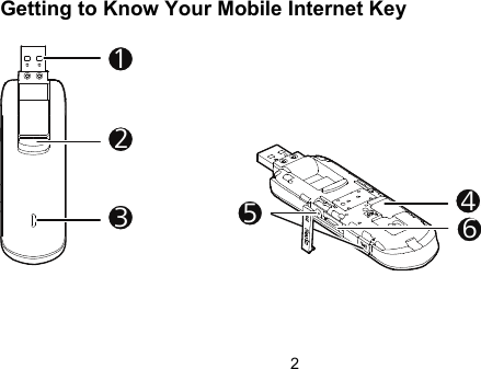 Page 2 of 12 - User Guide Huawei-e3276-User-Guide