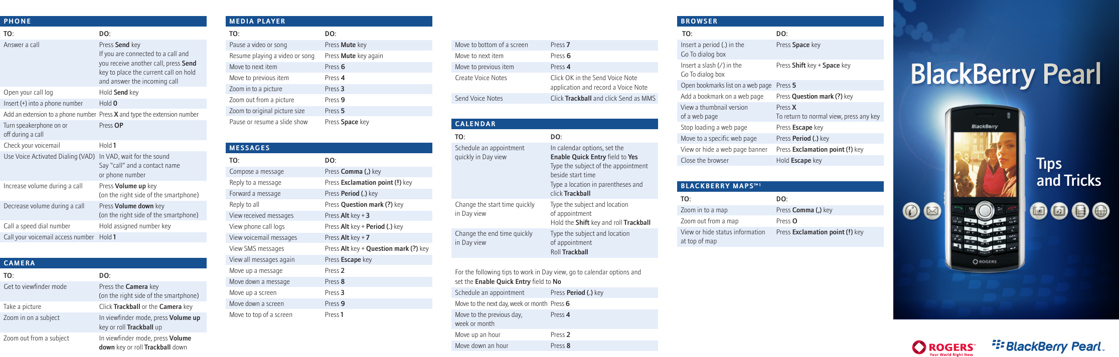 Page 1 of 2 - Tips & Tricks Blackberry-pearl-8120-tips-&-tricks