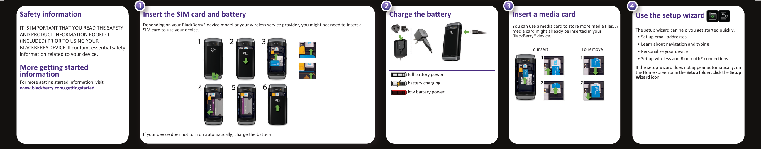 Page 2 of 6 - Getting Started Guide Blackberry-pearl-9100-getting-started-guide