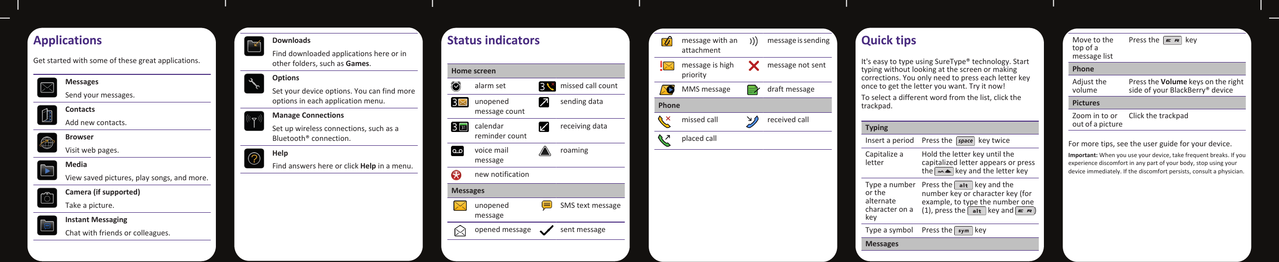 Page 4 of 6 - Getting Started Guide Blackberry-pearl-9100-getting-started-guide