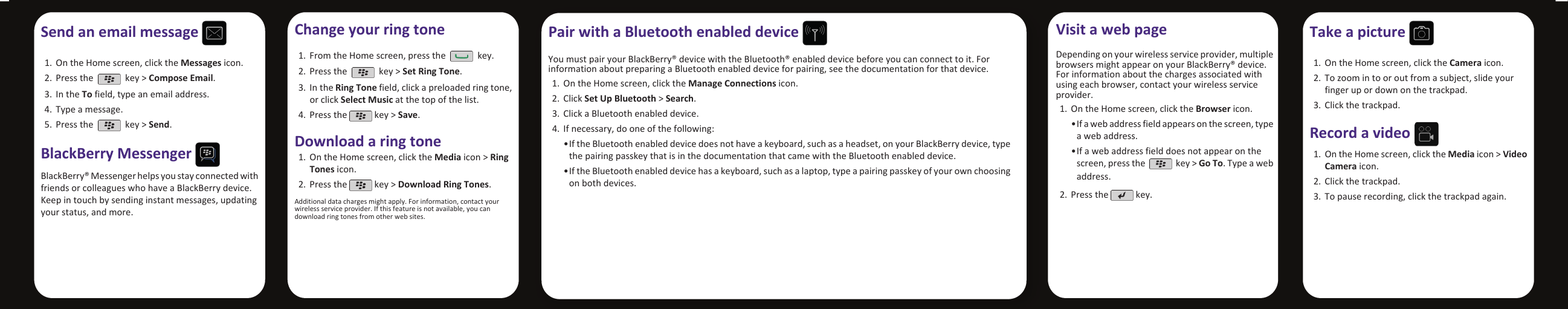 Page 5 of 6 - Getting Started Guide Blackberry-pearl-9100-getting-started-guide