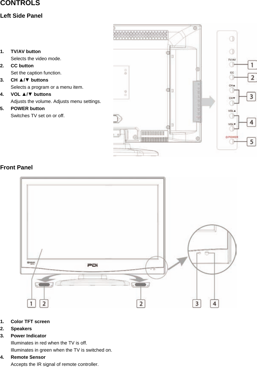          CONTROLS  Left Side Panel      1. TV/AV button Selects the video mode. 2. CC button Set the caption function. 3. CH ▲/▼ buttons Selects a program or a menu item. 4. VOL ▲/▼ buttons Adjusts the volume. Adjusts menu settings. 5. POWER button Switches TV set on or off.         Front Panel                           1. Color TFT screen 2. Speakers 3. Power Indicator Illuminates in red when the TV is off. Illuminates in green when the TV is switched on. 4. Remote Sensor Accepts the IR signal of remote controller.   