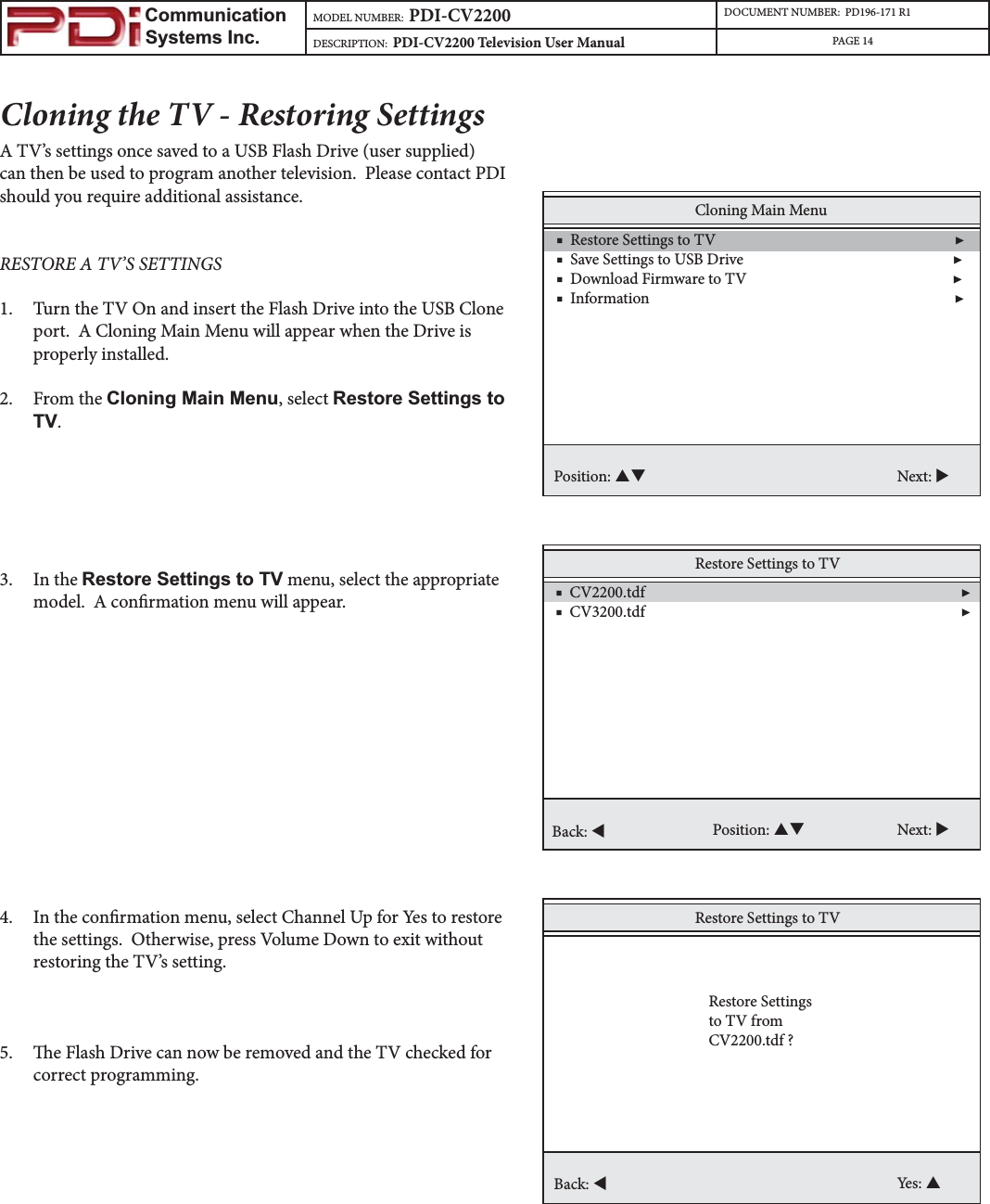                         Communication                    Systems Inc.MODEL NUMBER:  PDI-CV2200 DOCUMENT NUMBER:  PD196-171 R1DESCRIPTION:  PDI-CV2200 Television User Manual PAGE 14Cloning the TV - Restoring SettingsA TV’s settings once saved to a USB Flash Drive (user supplied) can then be used to program another television.  Please contact PDI should you require additional assistance.RESTORE A TV’S SETTINGS 1. Turn the TV On and insert the Flash Drive into the USB Clone port.  A Cloning Main Menu will appear when the Drive is properly installed.2. From the Cloning Main Menu, select Restore Settings to TV.3. In the Restore Settings to TV menu, select the appropriate model.  A conrmation menu will appear.4. In the conrmation menu, select Channel Up for Yes to restore the settings.  Otherwise, press Volume Down to exit without restoring the TV’s setting. 5. e Flash Drive can now be removed and the TV checked for correct programming.Restore Settings to TV    ■  CV2200.tdf                                                                                      ▶    ■  CV3200.tdf                                                                                      ▶ Position: ST Next: XBack: WRestore Settings to TVBack: WYes: SRestore Settingsto TV from CV2200.tdf ?Cloning Main Menu    ■  Restore Settings to TV                                                                 ▶    ■  Save Settings to USB Drive                                                         ▶    ■  Download Firmware to TV                                                        ▶     ■  Information                                                                                   ▶Position: ST Next: X