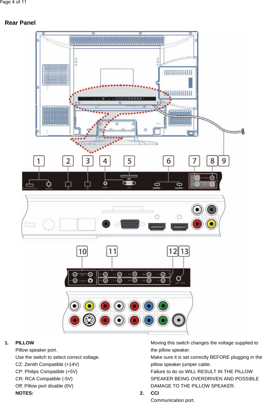   Rear Panel                                                        1. PILLOW  Pillow speaker port. Use the switch to select correct voltage. CZ: Zenith Compatible (+14V) CP: Philips Compatible (+5V) CR: RCA Compatible (-5V) Off: Pillow port disable (0V) NOTES: Moving this switch changes the voltage supplied to the pillow speaker.   Make sure it is set correctly BEFORE plugging in the pillow speaker jumper cable.   Failure to do so WILL RESULT IN THE PILLOW SPEAKER BEING OVERDRIVEN AND POSSIBLE DAMAGE TO THE PILLOW SPEAKER. 2. CCI  Communication port. Page 4 of 11  