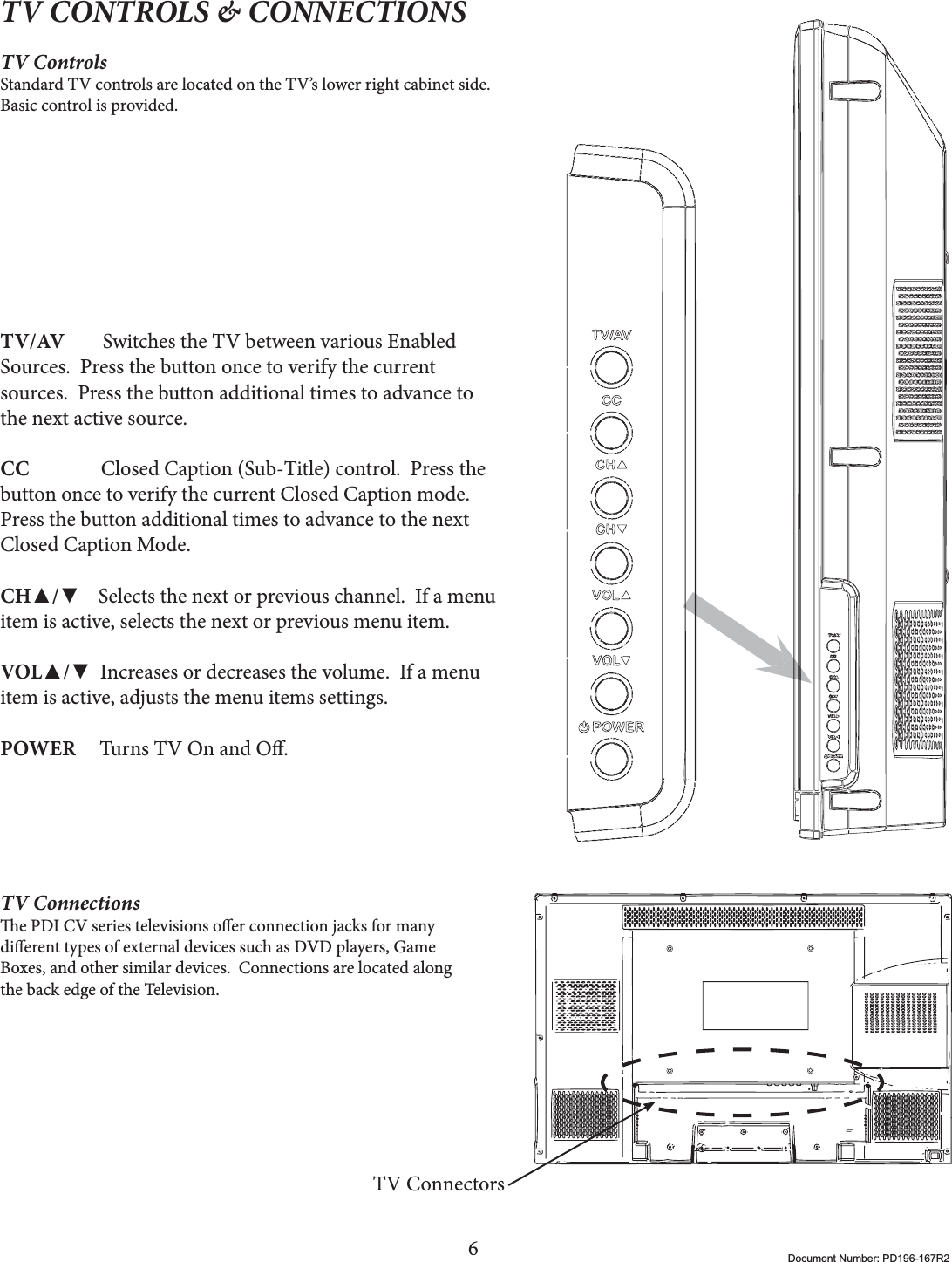 6Document Number: PD196-167R2TV CONTROLS &amp; CONNECTIONSTV ControlsStandard TV controls are located on the TV’s lower right cabinet side.  Basic control is provided.TV/AV        Switches the TV between various Enabled Sources.  Press the button once to verify the current sources.  Press the button additional times to advance to the next active source.CC               Closed Caption (Sub-Title) control.  Press the button once to verify the current Closed Caption mode.  Press the button additional times to advance to the next Closed Caption Mode.CHŸ/źSelects the next or previous channel.  If a menu item is active, selects the next or previous menu item.VOLŸ/źIncreases or decreases the volume.  If a menu item is active, adjusts the menu items settings.POWER     Turns TV On and O.TV Connectionse PDI CV series televisions oer connection jacks for many dierent types of external devices such as DVD players, Game Boxes, and other similar devices.  Connections are located along the back edge of the Television.TV Connectors