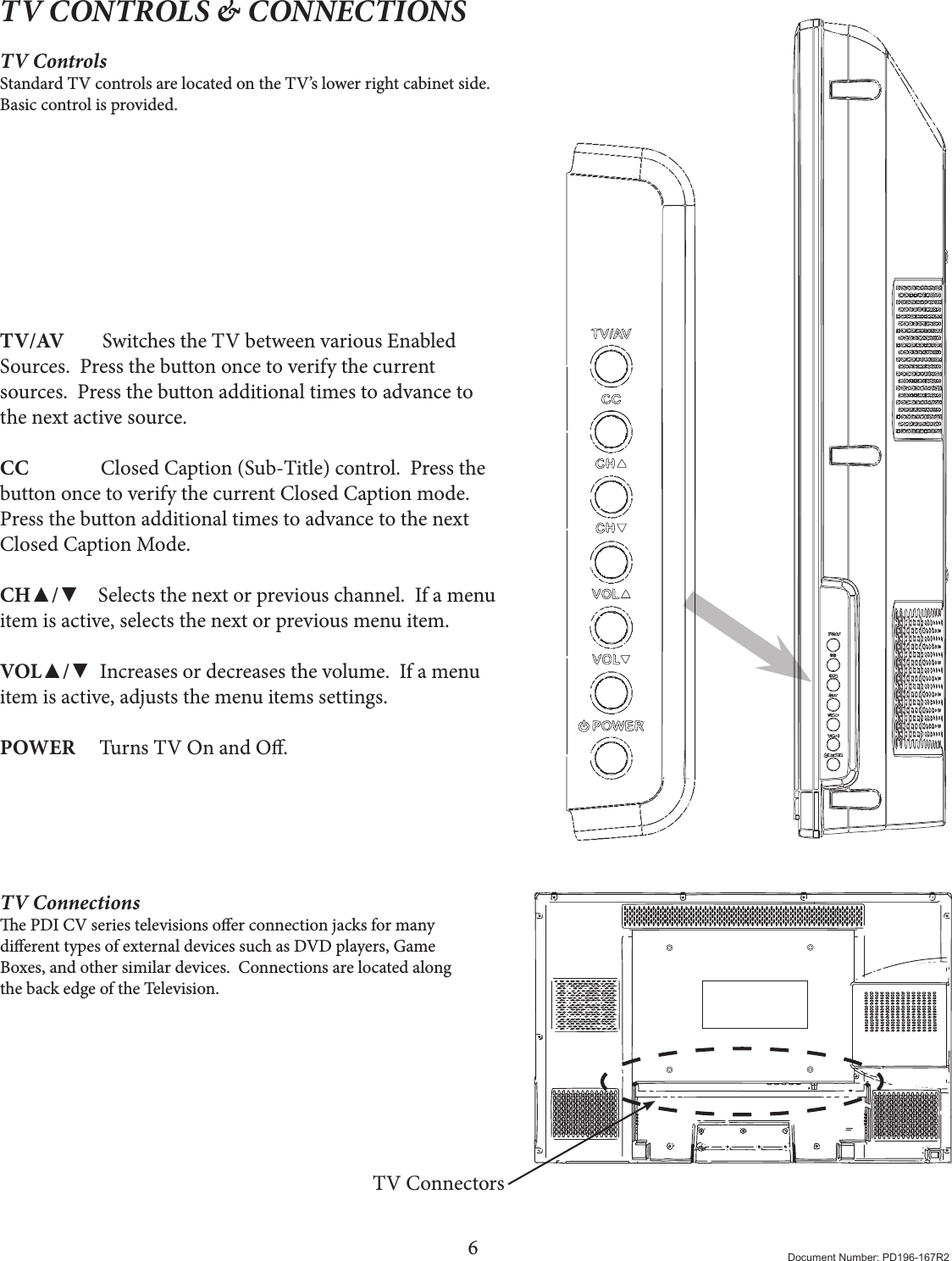 6Document Number: PD196-167R2TV CONTROLS &amp; CONNECTIONSTV ControlsStandard TV controls are located on the TV’s lower right cabinet side.  Basic control is provided.TV/AV        Switches the TV between various Enabled Sources.  Press the button once to verify the current sources.  Press the button additional times to advance to the next active source.CC               Closed Caption (Sub-Title) control.  Press the button once to verify the current Closed Caption mode.  Press the button additional times to advance to the next Closed Caption Mode.CH▲/▼    Selects the next or previous channel.  If a menu item is active, selects the next or previous menu item.VOL▲/▼  Increases or decreases the volume.  If a menu item is active, adjusts the menu items settings.POWER     Turns TV On and O.TV Connectionse PDI CV series televisions oer connection jacks for many dierent types of external devices such as DVD players, Game Boxes, and other similar devices.  Connections are located along the back edge of the Television.   TV Connectors