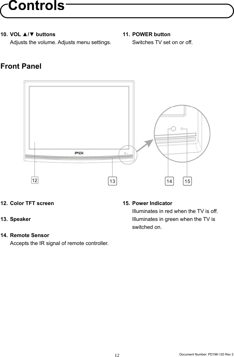                                                                        Document Number: PD196-120 Rev 2 12     10. VOL ▲/▼ buttons Adjusts the volume. Adjusts menu settings. 11. POWER button Switches TV set on or off.   Front Panel                 12.  Color TFT screen  13. Speaker  14. Remote Sensor Accepts the IR signal of remote controller.   15. Power Indicator Illuminates in red when the TV is off. Illuminates in green when the TV is switched on.                Controls