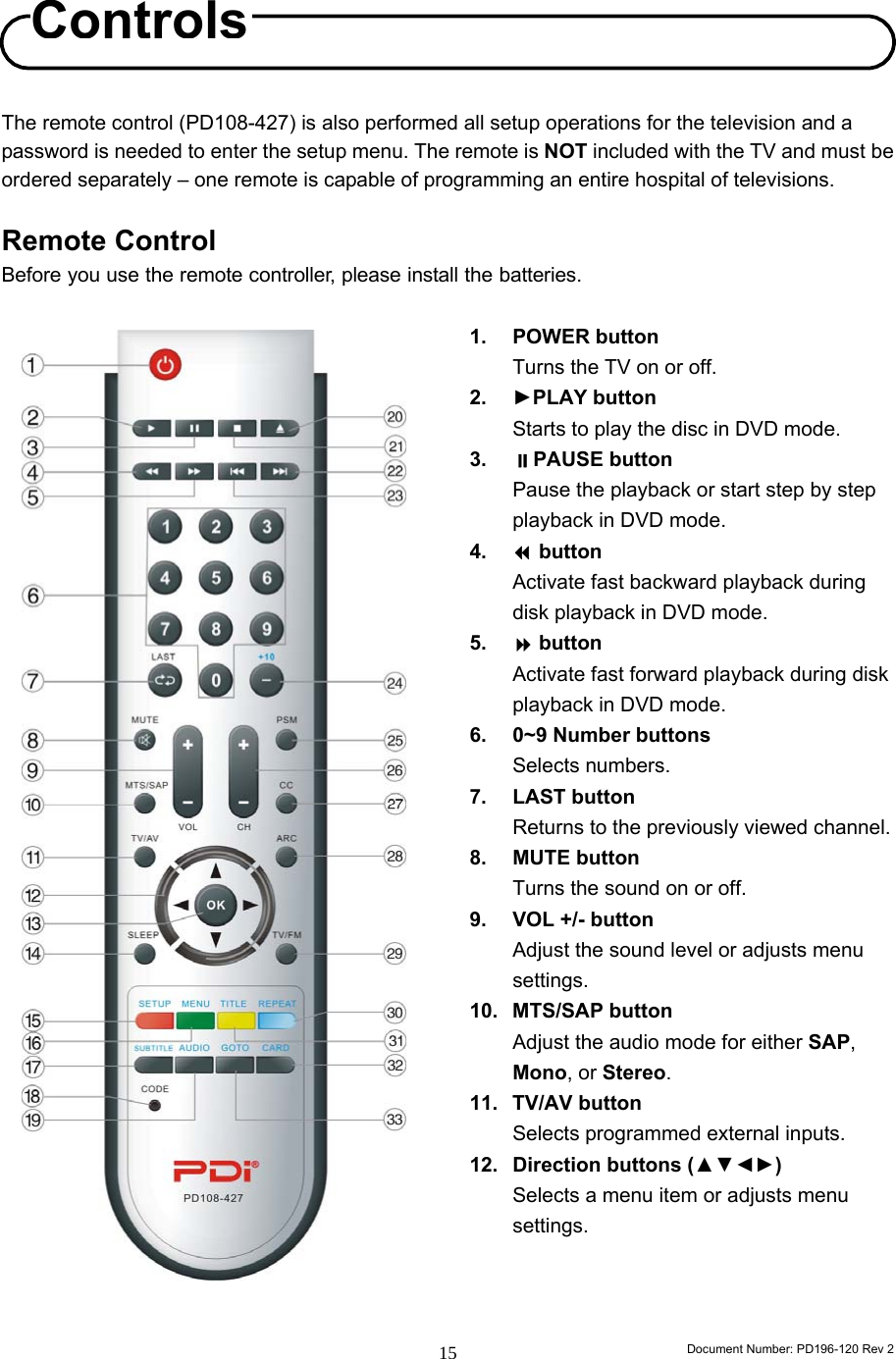                                                                        Document Number: PD196-120 Rev 2 15     The remote control (PD108-427) is also performed all setup operations for the television and a password is needed to enter the setup menu. The remote is NOT included with the TV and must be ordered separately – one remote is capable of programming an entire hospital of televisions.    Remote Control Before you use the remote controller, please install the batteries.                                    1. POWER button Turns the TV on or off. 2.  ►PLAY button Starts to play the disc in DVD mode.   3.  PAUSE button Pause the playback or start step by step playback in DVD mode. 4.   button Activate fast backward playback during disk playback in DVD mode. 5.   button Activate fast forward playback during disk playback in DVD mode. 6.  0~9 Number buttons   Selects numbers.   7. LAST button Returns to the previously viewed channel. 8. MUTE button Turns the sound on or off. 9.  VOL +/- button Adjust the sound level or adjusts menu settings. 10. MTS/SAP button Adjust the audio mode for either SAP, Mono, or Stereo. 11. TV/AV button Selects programmed external inputs. 12.  Direction buttons (▲▼◄►) Selects a menu item or adjusts menu settings.    Controls