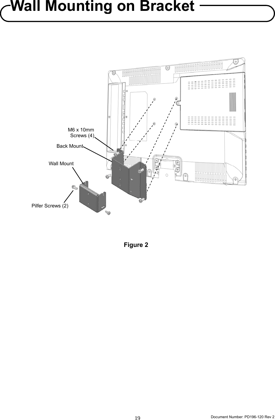                                                                        Document Number: PD196-120 Rev 2 19                                            Figure 2Wall Mounting on Bracket  M6 x 10mm  Screws (4) Pilfer Screws (2)Back MountWall Mount 