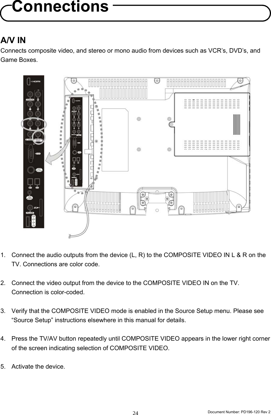                                                                        Document Number: PD196-120 Rev 2 24     A/V IN Connects composite video, and stereo or mono audio from devices such as VCR’s, DVD’s, and Game Boxes.                     1.  Connect the audio outputs from the device (L, R) to the COMPOSITE VIDEO IN L &amp; R on the TV. Connections are color code.  2.  Connect the video output from the device to the COMPOSITE VIDEO IN on the TV.   Connection is color-coded.  3.  Verify that the COMPOSITE VIDEO mode is enabled in the Source Setup menu. Please see “Source Setup” instructions elsewhere in this manual for details.  4.  Press the TV/AV button repeatedly until COMPOSITE VIDEO appears in the lower right corner of the screen indicating selection of COMPOSITE VIDEO.      5.  Activate the device.     Connections 