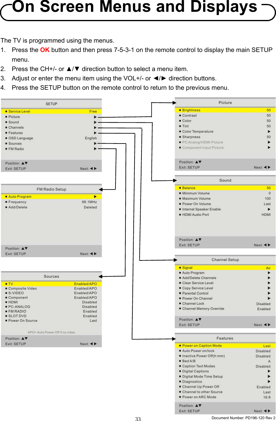                                                                        Document Number: PD196-120 Rev 2 33     The TV is programmed using the menus. 1. Press the OK button and then press 7-5-3-1 on the remote control to display the main SETUP menu. 2.  Press the CH+/- or ▲/▼ direction button to select a menu item. 3.  Adjust or enter the menu item using the VOL+/- or ◄/► direction buttons. 4.  Press the SETUP button on the remote control to return to the previous menu.                                   On Screen Menus and Displays 
