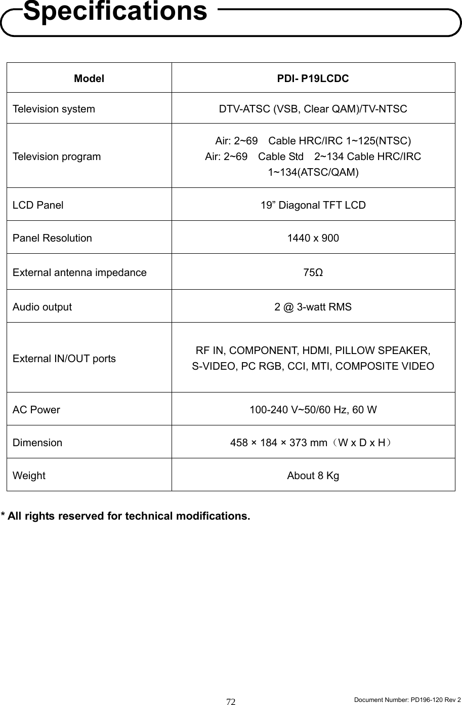                                                                        Document Number: PD196-120 Rev 2 72     Model   PDI- P19LCDC Television system  DTV-ATSC (VSB, Clear QAM)/TV-NTSC Television program Air: 2~69    Cable HRC/IRC 1~125(NTSC) Air: 2~69  Cable Std  2~134 Cable HRC/IRC 1~134(ATSC/QAM) LCD Panel  19” Diagonal TFT LCD Panel Resolution  1440 x 900 External antenna impedance  75Ω Audio output  2 @ 3-watt RMS External IN/OUT ports  RF IN, COMPONENT, HDMI, PILLOW SPEAKER, S-VIDEO, PC RGB, CCI, MTI, COMPOSITE VIDEO AC Power  100-240 V~50/60 Hz, 60 W Dimension  458 × 184 × 373 mm（W x D x H） Weight  About 8 Kg  * All rights reserved for technical modifications.           Specifications