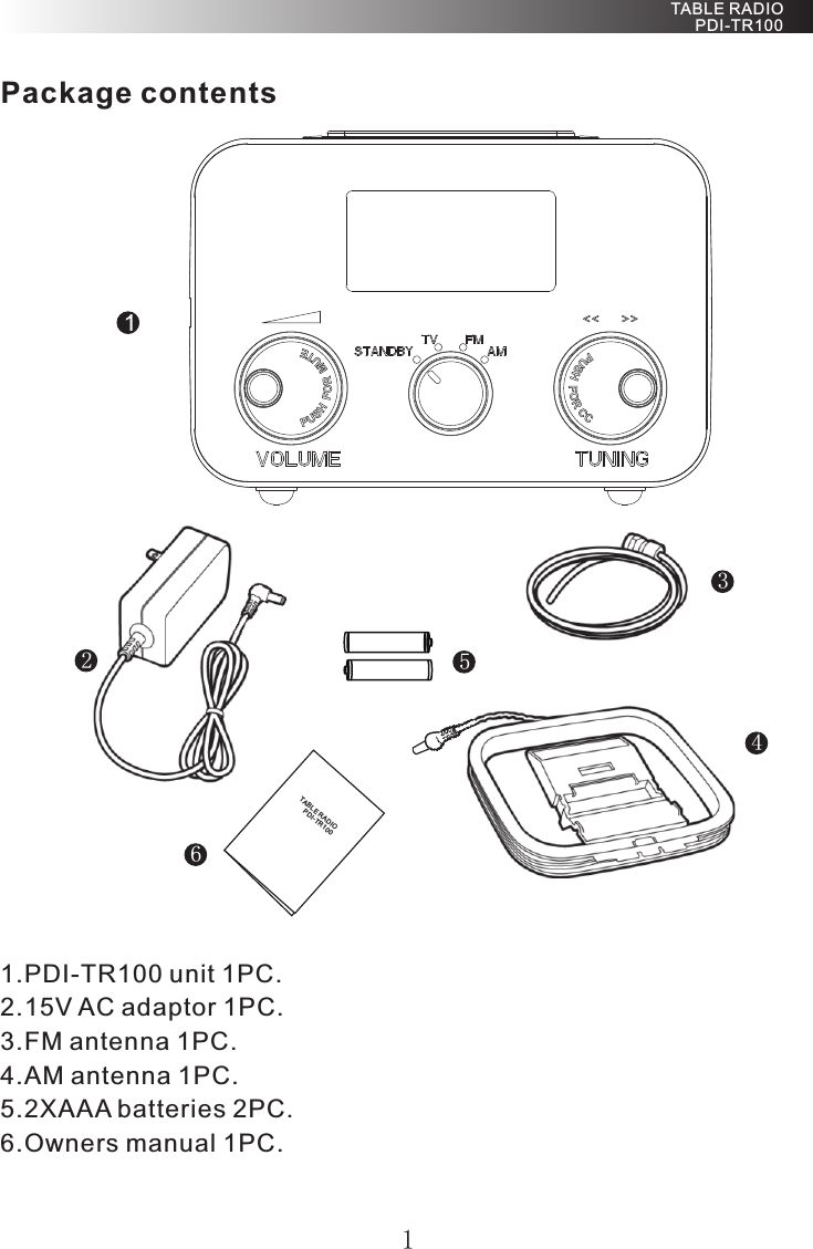 211.PDI-TR100 unit 1PC.2.15V AC adaptor 1PC.3.FM antenna 1PC.4.AM antenna 1PC.5.2XAAA batteries 2PC.6.Owners manual 1PC.1345Package contents6 TABL E RADIO PDI- TR100 TABLE RADIO PDI-TR100