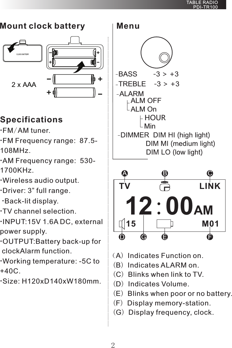 2Menu 2 x AAA   TV LINK12:00AM15 M01A B CDEFAGSpecifications·FM/AM tuner.FM Frequency range:  87.5-108MHz.AM Frequency range:  530-1700KHz.Wireless audio output.Driver: 3” full range.  Back-lit display.TV channel selection.INPUT:15V 1.6A DC, external power supply.OUTPUT:Battery back-up for clockAlarm function.Working temperature: -5C to +40C.Size: H120xD140xW180mm.··········（A）Indicates Function on.（B）Indicates ALARM on.（C）Blinks when link to TV.（D）Indicates Volume. （E）Blinks when poor or no battery.（F）Display memory-station.            （G）Display frequency, clock. BASS        -3 &gt; +3TREBLE       -3 &gt; +3                                             ALARM  ALM OFFHOUR ALM On     Min TABLE RADIO PDI-TR100Mount clock battery 