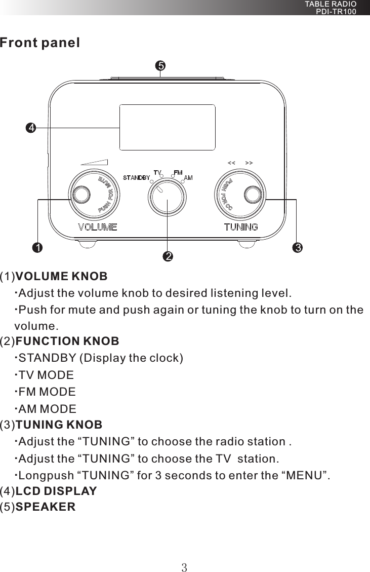 3(1)VOLUME KNOBAdjust the volume knob to desired listening level.Push for mute and push again or tuning the knob to turn on the volume.FUNCTION KNOBSTANDBY (Display the clock)TV MODEFM MODEAM MODE(3)TUNING KNOBAdjust the “TUNING” to choose the radio station .Adjust the “TUNING” to choose the TV  station.Longpush “TUNING” for 3 seconds to enter the “MENU”.(4)LCD DISPLAY(5)SPEAKER··(2)·······Front panel TABLE RADIO PDI-TR10012345