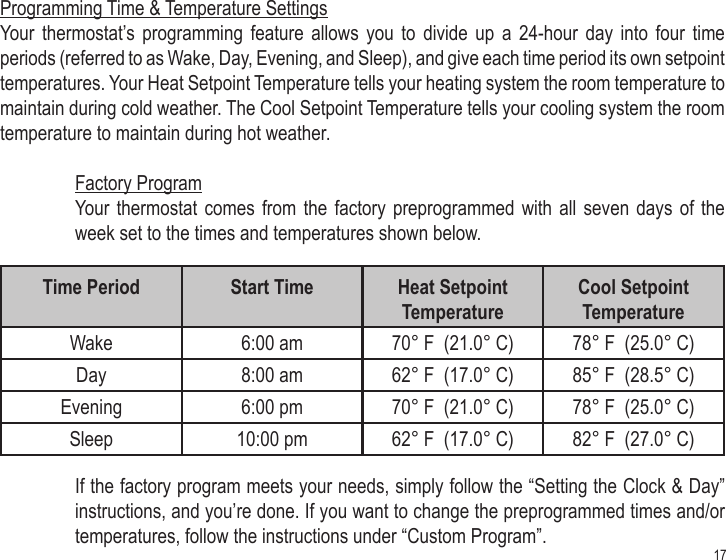 17Programming Time &amp; Temperature SettingsYour  thermostat’s  programming  feature  allows  you  to  divide  up  a  24-hour  day  into  four  time periods (referred to as Wake, Day, Evening, and Sleep), and give each time period its own setpoint temperatures. Your Heat Setpoint Temperature tells your heating system the room temperature to maintain during cold weather. The Cool Setpoint Temperature tells your cooling system the room temperature to maintain during hot weather. Factory ProgramYour thermostat  comes  from the  factory  preprogrammed with  all  seven days  of  the week set to the times and temperatures shown below.Time Period Start Time Heat Setpoint TemperatureCool Setpoint TemperatureWake 6:00 am 70° F  (21.0° C) 78° F  (25.0° C)Day 8:00 am 62° F  (17.0° C) 85° F  (28.5° C)Evening 6:00 pm 70° F  (21.0° C) 78° F  (25.0° C)Sleep 10:00 pm 62° F  (17.0° C) 82° F  (27.0° C)If the factory program meets your needs, simply follow the “Setting the Clock &amp; Day” instructions, and you’re done. If you want to change the preprogrammed times and/or temperatures, follow the instructions under “Custom Program”.