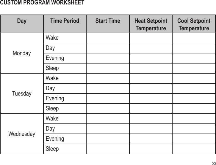 23CUSTOM PROGRAM WORKSHEETDay Time Period Start Time Heat Setpoint TemperatureCool Setpoint TemperatureMondayWakeDayEveningSleepTuesdayWakeDayEveningSleepWednesdayWakeDayEveningSleep