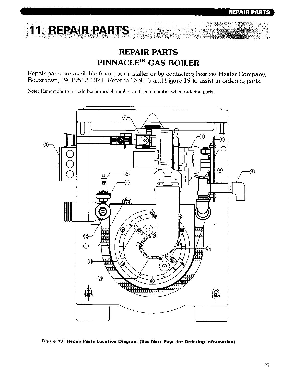 Peerless Boiler Manual L0308220