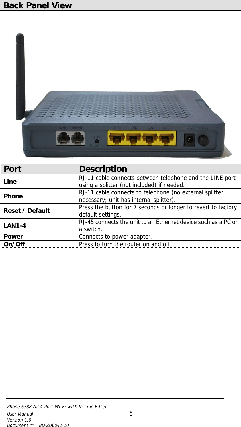   Zhone 6388-A2 4-Port Wi-Fi with In-Line Filter User Manual 5 Version 1.0 Document #:  BD-ZU0042-10    Back Panel View    Port  Description Line RJ-11 cable connects between telephone and the LINE port using a splitter (not included) if needed. Phone RJ-11 cable connects to telephone (no external splitter necessary; unit has internal splitter). Reset / Default Press the button for 7 seconds or longer to revert to factory default settings. LAN1-4 RJ-45 connects the unit to an Ethernet device such as a PC or a switch. Power Connects to power adapter. On/Off Press to turn the router on and off.   