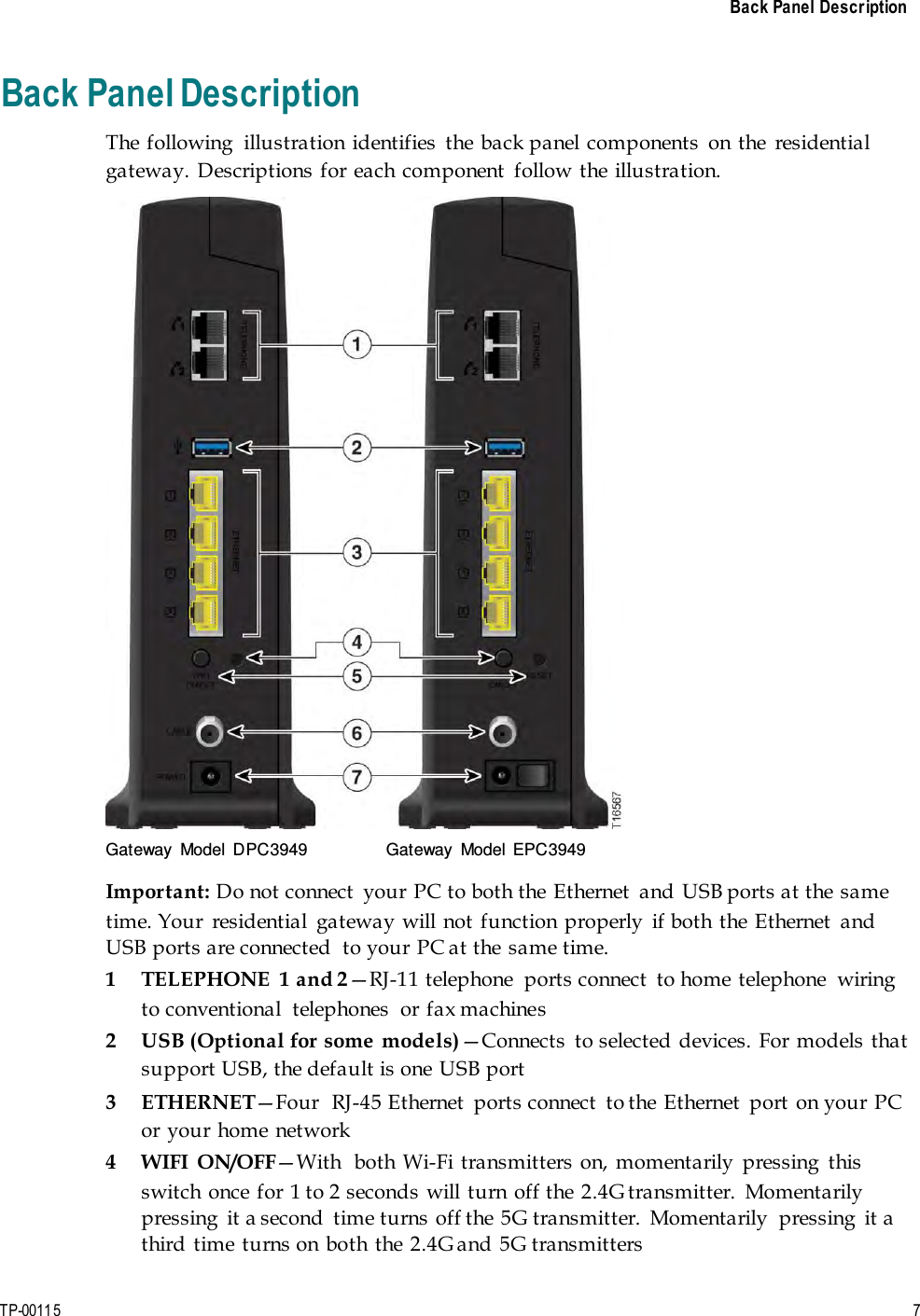 Back Panel Description TP-00115   7 Back Panel Description The following  illustration identifies  the back panel  components  on the  residential gateway. Descriptions  for each component  follow the illustration. Gateway  Model DPC3949  Gateway  Model EPC3949 Important: Do not connect  your PC to both the Ethernet  and USB ports at the same time. Your  residential  gateway will not function  properly  if both the Ethernet  and USB ports are connected  to your  PC at the same time. 1 TELEPHONE  1 and 2—RJ-11 telephone  ports connect  to home telephone  wiring to conventional  telephones  or  fax machines 2 USB (Optional for some  models)—Connects  to selected devices. For  models that support USB, the default is one USB port 3 ETHERNET—Four  RJ-45 Ethernet  ports connect  to the Ethernet  port  on your PC or your home network 4 WIFI  ON/OFF—With  both Wi-Fi transmitters on, momentarily  pressing  this switch once for 1 to 2 seconds will turn  off the 2.4G transmitter.  Momentarily pressing  it a second  time turns off the 5G transmitter.  Momentarily  pressing  it a third  time turns on both the 2.4G and 5G transmitters 