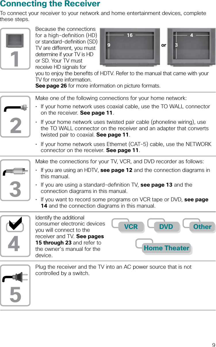 9Because the connections for a high-denition (HD) or standard-denition (SD) TV are dierent, you must determine if your TV is HD  or SD. Your TV must  receive HD signals for  you to enjoy the benets of HDTV. Refer to the manual that came with your TV for more information. See page 26 for more information on picture formats.Make one of the following connections for your home network: on the receiver. See page 11. twisted pair to coaxial. See page 11. home network uses Ethernet (CAT-5) cable, use the NETWORKconnector on the receiver. See page 11.Connecting the ReceiverTo connect your receiver to your network and home entertainment devices, complete these steps.Identify the additional consumer electronic devices you will connect to the receiver and TV. See pages 15 through 23 and refer to the owner’s manual for the device.Plug the receiver and the TV into an AC power source that is not controlled by a switch. Make the connections for your TV, VCR, and DVD recorder as follows: see page 12 and the connection diagrams inthis manual. see page 13 and theconnection diagrams in this manual. see page 14 and the connection diagrams in this manual.12354Home TheaterOtherDVDVCR916 43or