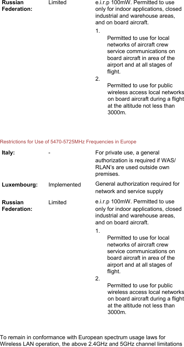    Russian Federation:   Limited   e.i.r.p 100mW. Permitted to use only for indoor applications, closed industrial and warehouse areas, and on board aircraft. 1. Permitted to use for local networks of aircraft crew service communications on board aircraft in area of the airport and at all stages of flight. 2. Permitted to use for public wireless access local networks on board aircraft during a flight at the altitude not less than 3000m.    Restrictions for Use of 5470-5725MHz Frequencies in Europe Italy:    Luxembourg:  Russian Federation: -    Implemented  Limited For private use, a general authorization is required if WAS/ RLAN’s are used outside own premises. General authorization required for network and service supply e.i.r.p 100mW. Permitted to use only for indoor applications, closed industrial and warehouse areas, and on board aircraft. 1. Permitted to use for local networks of aircraft crew service communications on board aircraft in area of the airport and at all stages of flight. 2. Permitted to use for public wireless access local networks on board aircraft during a flight at the altitude not less than 3000m.    To remain in conformance with European spectrum usage laws for Wireless LAN operation, the above 2.4GHz and 5GHz channel limitations 