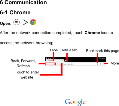 216 Communication6-1 ChromeOpen:After the network connection completed, touch Chrome icon toaccess the network browsing;Add a tabTabsMoreTouch to enterwebsiteBookmark this pageBack, Forward,Refresh