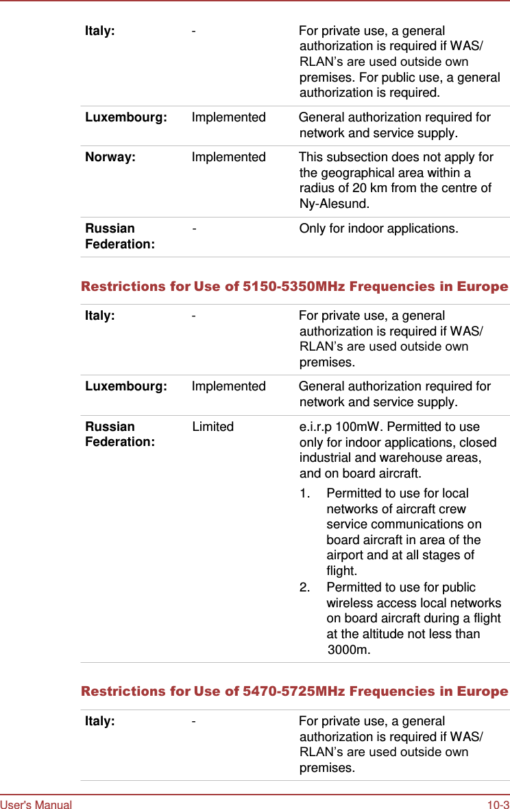 User&apos;s Manual 10-3    Italy:  -  For private use, a general authorization is required if WAS/ RLAN’s are used outside own premises. For public use, a general authorization is required.  Luxembourg:  Implemented  General authorization required for network and service supply.  Norway:  Implemented  This subsection does not apply for the geographical area within a radius of 20 km from the centre of Ny-Alesund.  Russian Federation:  -  Only for indoor applications.   Restrictions for Use of 5150-5350MHz Frequencies in Europe  Italy:  -  For private use, a general authorization is required if WAS/ RLAN’s are used outside own premises.  Luxembourg:  Implemented  General authorization required for network and service supply.  Russian Federation:  Limited  e.i.r.p 100mW. Permitted to use only for indoor applications, closed industrial and warehouse areas, and on board aircraft. 1.  Permitted to use for local networks of aircraft crew service communications on board aircraft in area of the airport and at all stages of flight. 2.  Permitted to use for public wireless access local networks on board aircraft during a flight at the altitude not less than 3000m.   Restrictions for Use of 5470-5725MHz Frequencies in Europe  Italy:  -  For private use, a general authorization is required if WAS/ RLAN’s are used outside own premises. 