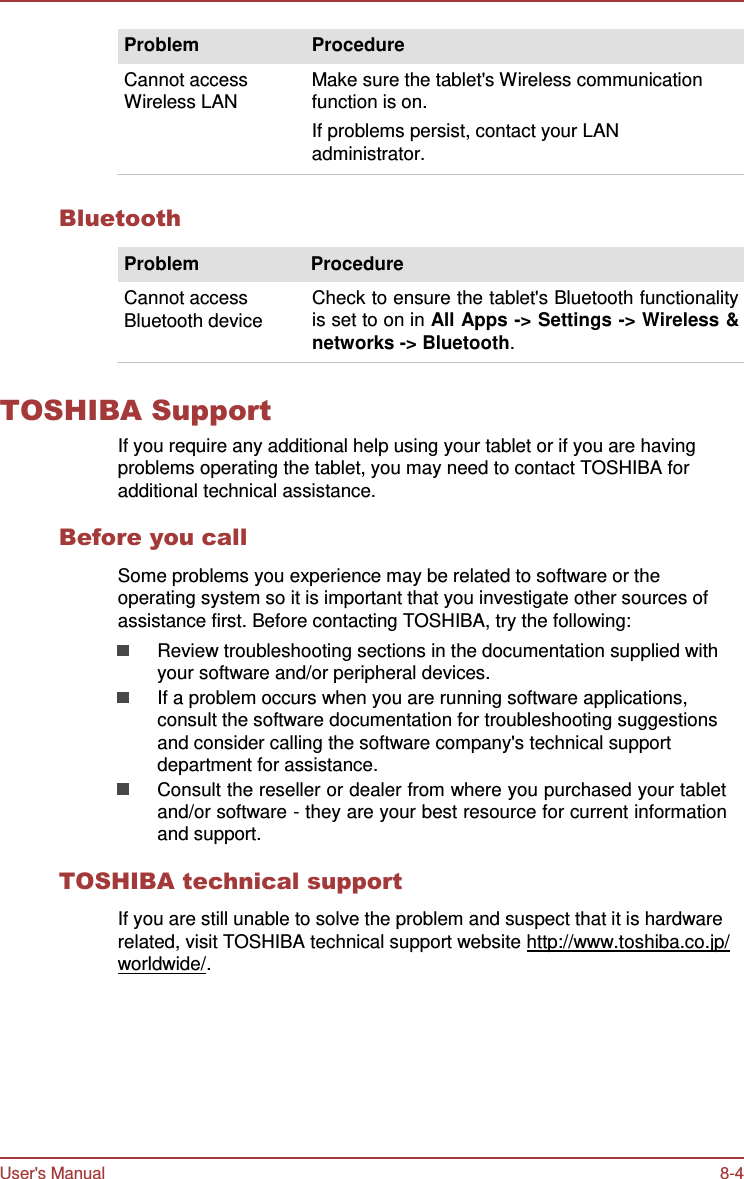 User&apos;s Manual 8-4 Problem  Cannot access Procedure  Make sure the tablet&apos;s Wireless communication   Wireless LAN  function is on. If problems persist, contact your LAN administrator.   Bluetooth  Problem  Procedure  Cannot access Bluetooth device  Check to ensure the tablet&apos;s Bluetooth functionality is set to on in All Apps -&gt; Settings -&gt; Wireless &amp; networks -&gt; Bluetooth.   TOSHIBA Support If you require any additional help using your tablet or if you are having problems operating the tablet, you may need to contact TOSHIBA for additional technical assistance.  Before you call  Some problems you experience may be related to software or the operating system so it is important that you investigate other sources of assistance first. Before contacting TOSHIBA, try the following: Review troubleshooting sections in the documentation supplied with your software and/or peripheral devices. If a problem occurs when you are running software applications, consult the software documentation for troubleshooting suggestions and consider calling the software company&apos;s technical support department for assistance. Consult the reseller or dealer from where you purchased your tablet and/or software - they are your best resource for current information and support.  TOSHIBA technical support  If you are still unable to solve the problem and suspect that it is hardware related, visit TOSHIBA technical support website http://www.toshiba.co.jp/ worldwide/. 