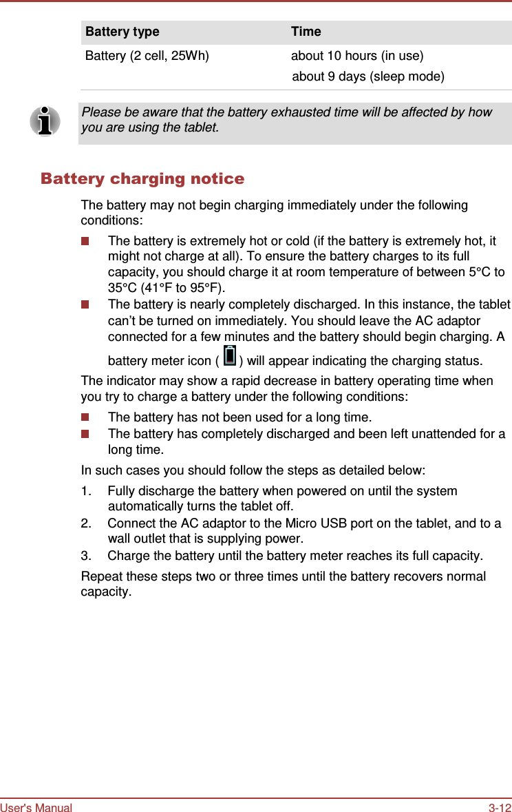 User&apos;s Manual 3-12    Battery type  Time  Battery (2 cell, 25Wh)  about 10 hours (in use) about 9 days (sleep mode)  Please be aware that the battery exhausted time will be affected by how you are using the tablet.   Battery charging notice  The battery may not begin charging immediately under the following conditions: The battery is extremely hot or cold (if the battery is extremely hot, it might not charge at all). To ensure the battery charges to its full capacity, you should charge it at room temperature of between 5°C to 35°C (41°F to 95°F). The battery is nearly completely discharged. In this instance, the tablet can’t be turned on immediately. You should leave the AC adaptor connected for a few minutes and the battery should begin charging. A battery meter icon (   ) will appear indicating the charging status. The indicator may show a rapid decrease in battery operating time when you try to charge a battery under the following conditions: The battery has not been used for a long time. The battery has completely discharged and been left unattended for a long time. In such cases you should follow the steps as detailed below: 1.  Fully discharge the battery when powered on until the system automatically turns the tablet off. 2.  Connect the AC adaptor to the Micro USB port on the tablet, and to a wall outlet that is supplying power. 3.  Charge the battery until the battery meter reaches its full capacity. Repeat these steps two or three times until the battery recovers normal capacity. 