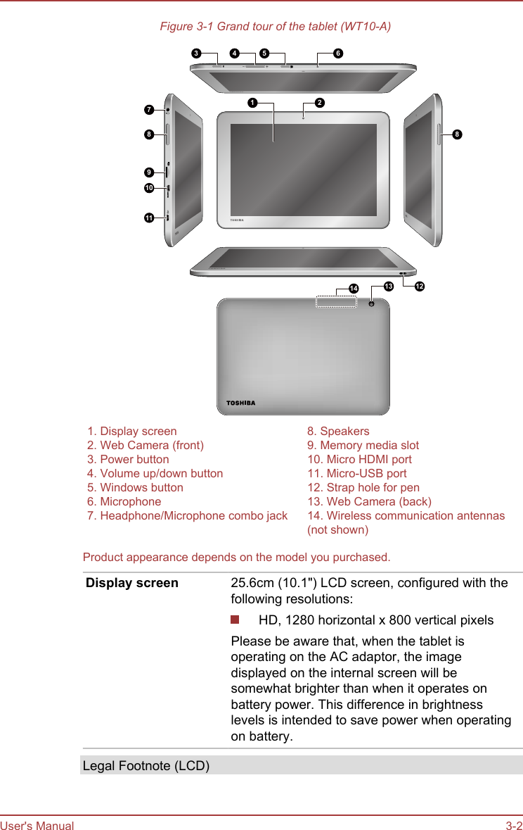 Figure 3-1 Grand tour of the tablet (WT10-A)878910113 4 51621213141. Display screen 8. Speakers2. Web Camera (front) 9. Memory media slot3. Power button 10. Micro HDMI port4. Volume up/down button 11. Micro-USB port5. Windows button 12. Strap hole for pen6. Microphone 13. Web Camera (back)7. Headphone/Microphone combo jack 14. Wireless communication antennas(not shown)Product appearance depends on the model you purchased.Display screen 25.6cm (10.1&quot;) LCD screen, configured with thefollowing resolutions:HD, 1280 horizontal x 800 vertical pixelsPlease be aware that, when the tablet isoperating on the AC adaptor, the imagedisplayed on the internal screen will besomewhat brighter than when it operates onbattery power. This difference in brightnesslevels is intended to save power when operatingon battery.Legal Footnote (LCD)User&apos;s Manual 3-2