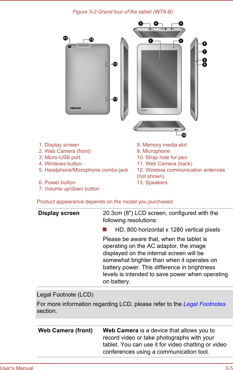 Figure 3-2 Grand tour of the tablet (WT8-B)67891313314521110121. Display screen 8. Memory media slot2. Web Camera (front) 9. Microphone3. Micro-USB port 10. Strap hole for pen4. Windows button 11. Web Camera (back)5. Headphone/Microphone combo jack 12. Wireless communication antennas(not shown)6. Power button 13. Speakers7. Volume up/down button  Product appearance depends on the model you purchased.Display screen 20.3cm (8&quot;) LCD screen, configured with thefollowing resolutions:HD, 800 horizontal x 1280 vertical pixelsPlease be aware that, when the tablet isoperating on the AC adaptor, the imagedisplayed on the internal screen will besomewhat brighter than when it operates onbattery power. This difference in brightnesslevels is intended to save power when operatingon battery.Legal Footnote (LCD)For more information regarding LCD, please refer to the Legal Footnotessection.Web Camera (front) Web Camera is a device that allows you torecord video or take photographs with yourtablet. You can use it for video chatting or videoconferences using a communication tool.User&apos;s Manual 3-5