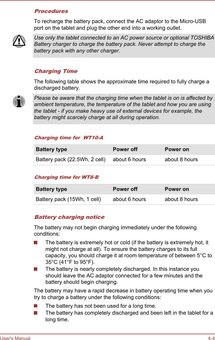 ProceduresTo recharge the battery pack, connect the AC adaptor to the Micro-USBport on the tablet and plug the other end into a working outlet.Use only the tablet connected to an AC power source or optional TOSHIBABattery charger to charge the battery pack. Never attempt to charge thebattery pack with any other charger.Charging TimeThe following table shows the approximate time required to fully charge adischarged battery.Please be aware that the charging time when the tablet is on is affected byambient temperature, the temperature of the tablet and how you are usingthe tablet - if you make heavy use of external devices for example, thebattery might scarcely charge at all during operation.Charging time for  WT10-ABattery type Power off Power onBattery pack (22.5Wh, 2 cell) about 6 hours about 8 hoursCharging time for WT8-BBattery type Power off Power onBattery pack (15Wh, 1 cell) about 6 hours about 8 hoursBattery charging noticeThe battery may not begin charging immediately under the followingconditions:The battery is extremely hot or cold (if the battery is extremely hot, itmight not charge at all). To ensure the battery charges to its fullcapacity, you should charge it at room temperature of between 5°C to35°C (41°F to 95°F).The battery is nearly completely discharged. In this instance youshould leave the AC adaptor connected for a few minutes and thebattery should begin charging.The battery may have a rapid decrease in battery operating time when youtry to charge a battery under the following conditions:The battery has not been used for a long time.The battery has completely discharged and been left in the tablet for along time.User&apos;s Manual 4-4