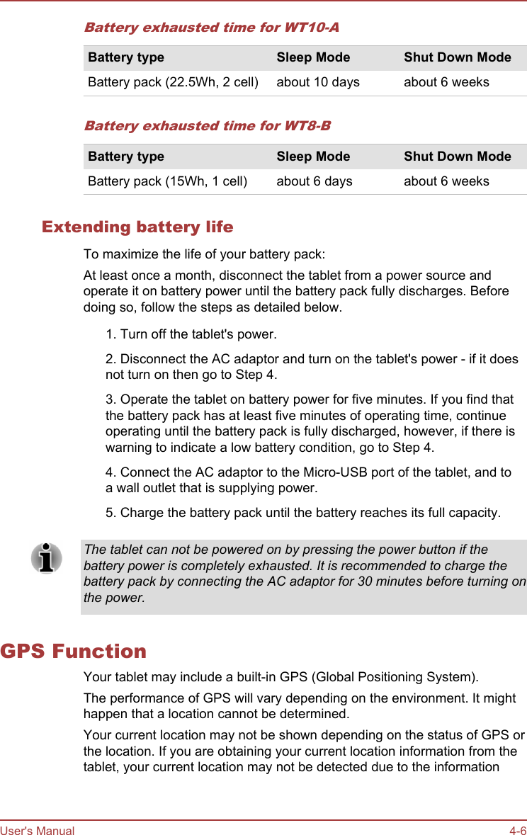 Battery exhausted time for WT10-ABattery type Sleep Mode Shut Down ModeBattery pack (22.5Wh, 2 cell) about 10 days about 6 weeksBattery exhausted time for WT8-BBattery type Sleep Mode Shut Down ModeBattery pack (15Wh, 1 cell) about 6 days about 6 weeksExtending battery lifeTo maximize the life of your battery pack:At least once a month, disconnect the tablet from a power source andoperate it on battery power until the battery pack fully discharges. Beforedoing so, follow the steps as detailed below.1. Turn off the tablet&apos;s power.2. Disconnect the AC adaptor and turn on the tablet&apos;s power - if it doesnot turn on then go to Step 4.3. Operate the tablet on battery power for five minutes. If you find thatthe battery pack has at least five minutes of operating time, continueoperating until the battery pack is fully discharged, however, if there iswarning to indicate a low battery condition, go to Step 4.4. Connect the AC adaptor to the Micro-USB port of the tablet, and toa wall outlet that is supplying power.5. Charge the battery pack until the battery reaches its full capacity.The tablet can not be powered on by pressing the power button if thebattery power is completely exhausted. It is recommended to charge thebattery pack by connecting the AC adaptor for 30 minutes before turning onthe power.GPS FunctionYour tablet may include a built-in GPS (Global Positioning System).The performance of GPS will vary depending on the environment. It mighthappen that a location cannot be determined.Your current location may not be shown depending on the status of GPS orthe location. If you are obtaining your current location information from thetablet, your current location may not be detected due to the informationUser&apos;s Manual 4-6