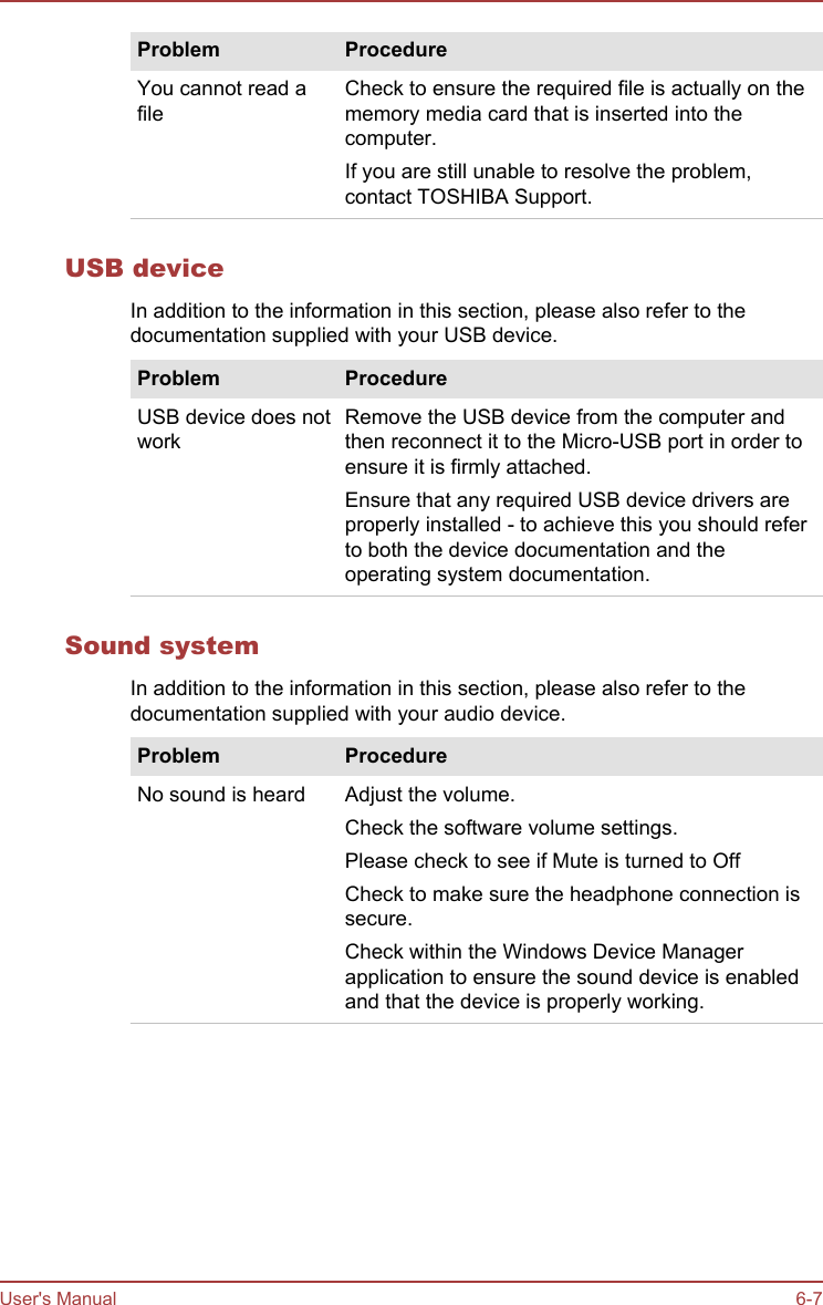 Problem ProcedureYou cannot read afileCheck to ensure the required file is actually on thememory media card that is inserted into thecomputer.If you are still unable to resolve the problem,contact TOSHIBA Support.USB deviceIn addition to the information in this section, please also refer to thedocumentation supplied with your USB device.Problem ProcedureUSB device does notworkRemove the USB device from the computer andthen reconnect it to the Micro-USB port in order toensure it is firmly attached.Ensure that any required USB device drivers areproperly installed - to achieve this you should referto both the device documentation and theoperating system documentation.Sound systemIn addition to the information in this section, please also refer to thedocumentation supplied with your audio device.Problem ProcedureNo sound is heard Adjust the volume.Check the software volume settings.Please check to see if Mute is turned to OffCheck to make sure the headphone connection issecure.Check within the Windows Device Managerapplication to ensure the sound device is enabledand that the device is properly working.User&apos;s Manual 6-7