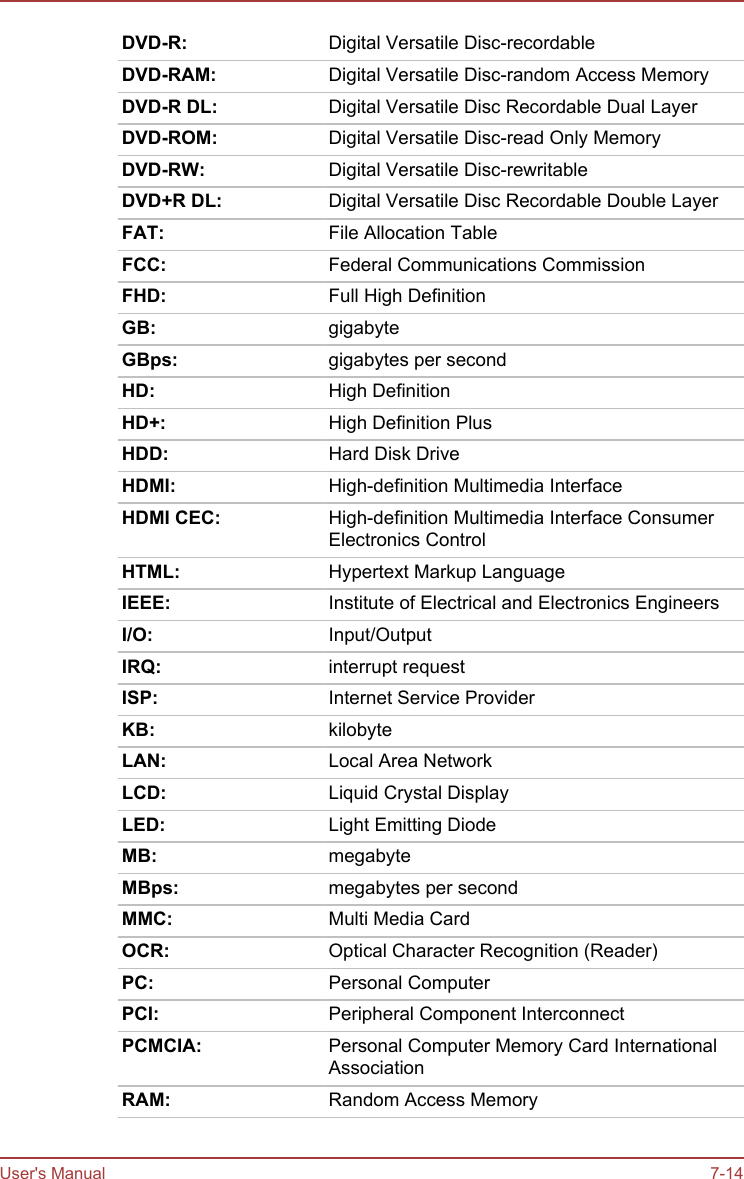 DVD-R: Digital Versatile Disc-recordableDVD-RAM: Digital Versatile Disc-random Access MemoryDVD-R DL: Digital Versatile Disc Recordable Dual LayerDVD-ROM: Digital Versatile Disc-read Only MemoryDVD-RW: Digital Versatile Disc-rewritableDVD+R DL: Digital Versatile Disc Recordable Double LayerFAT: File Allocation TableFCC: Federal Communications CommissionFHD: Full High DefinitionGB: gigabyteGBps: gigabytes per secondHD: High DefinitionHD+: High Definition PlusHDD: Hard Disk DriveHDMI: High-definition Multimedia InterfaceHDMI CEC: High-definition Multimedia Interface ConsumerElectronics ControlHTML: Hypertext Markup LanguageIEEE: Institute of Electrical and Electronics EngineersI/O: Input/OutputIRQ: interrupt requestISP: Internet Service ProviderKB: kilobyteLAN: Local Area NetworkLCD: Liquid Crystal DisplayLED: Light Emitting DiodeMB: megabyteMBps: megabytes per secondMMC: Multi Media CardOCR: Optical Character Recognition (Reader)PC: Personal ComputerPCI: Peripheral Component InterconnectPCMCIA: Personal Computer Memory Card InternationalAssociationRAM: Random Access MemoryUser&apos;s Manual 7-14