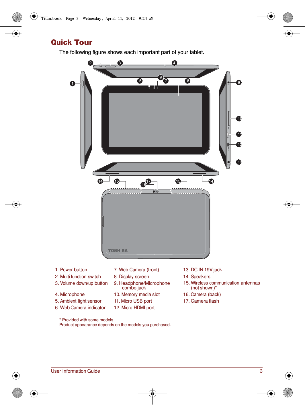 User Information Guide 3 Page  3        11,   2012       9    Quick Tour The following figure shows each important part of your tablet.  2  3  4   6 5  7  8 1      10   11  12   13   14 15 17 15 14 16              1. Power button  7. Web Camera (front)  13. DC IN 19V jack 2. Multi function switch  8. Display screen  14. Speakers 3. Volume down/up button  9. Headphone/Microphone combo jack 15. Wireless communication antennas (not shown)* 4. Microphone  10. Memory media slot  16. Camera (back) 5. Ambient light sensor  11. Micro USB port  17. Camera flash 6. Web Camera indicator  12. Micro HDMI port  * Provided with some models. Product appearance depends on the models you purchased. 