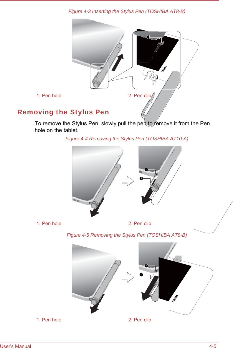 User&apos;s Manual 4-5 Figure 4-3 Inserting the Stylus Pen (TOSHIBA AT8-B) 1 2 1. Pen hole  2. Pen clip Removing the Stylus Pen To remove the Stylus Pen, slowly pull the pen to remove it from the Pen hole on the tablet. Figure 4-4 Removing the Stylus Pen (TOSHIBA AT10-A) 1 2 1. Pen hole  2. Pen clip Figure 4-5 Removing the Stylus Pen (TOSHIBA AT8-B) 1 2 1. Pen hole  2. Pen clip 