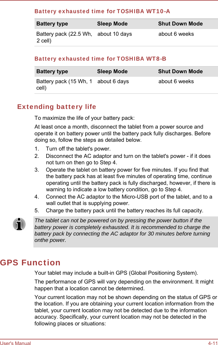 User&apos;s Manual 4-11 Battery exhausted time for TOSHIBA WT10-A Battery type  Sleep Mode  Shut Down Mode Battery pack (22.5 Wh, 2 cell) about 10 days  about 6 weeks Battery exhausted time for TOSHIBA WT8-B Battery type  Sleep Mode  Shut Down Mode Battery pack (15 Wh, 1 cell) about 6 days  about 6 weeks Extending battery life To maximize the life of your battery pack: At least once a month, disconnect the tablet from a power source and operate it on battery power until the battery pack fully discharges. Before doing so, follow the steps as detailed below. 1.  Turn off the tablet&apos;s power. 2.  Disconnect the AC adaptor and turn on the tablet&apos;s power - if it does not turn on then go to Step 4. 3.  Operate the tablet on battery power for five minutes. If you find that the battery pack has at least five minutes of operating time, continue operating until the battery pack is fully discharged, however, if there is warning to indicate a low battery condition, go to Step 4. 4.  Connect the AC adaptor to the Micro-USB port of the tablet, and to a wall outlet that is supplying power. 5.  Charge the battery pack until the battery reaches its full capacity. The tablet can not be powered on by pressing the power button if the battery power is completely exhausted. It is recommended to charge the battery pack by connecting the AC adaptor for 30 minutes before turning onthe power. GPS Function Your tablet may include a built-in GPS (Global Positioning System). The performance of GPS will vary depending on the environment. It might happen that a location cannot be determined. Your current location may not be shown depending on the status of GPS or the location. If you are obtaining your current location information from the tablet, your current location may not be detected due to the information accuracy. Specifically, your current location may not be detected in the following places or situations: 