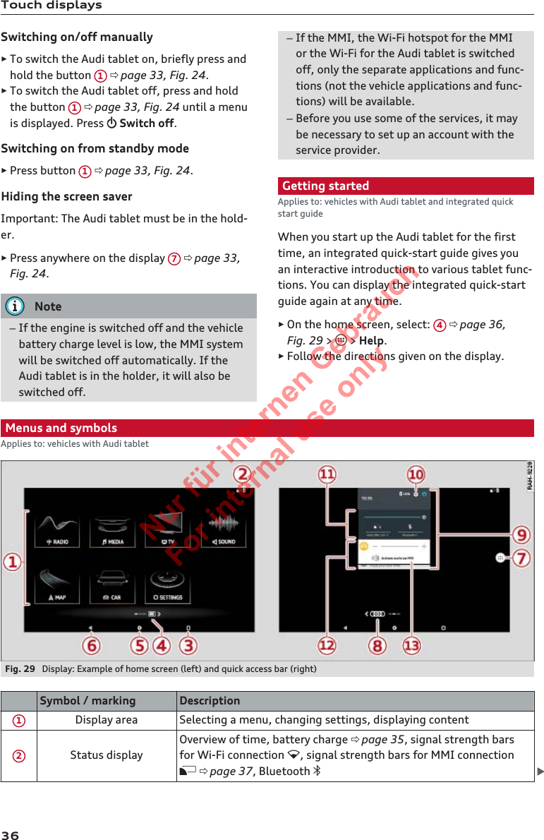 Touch displaysSwitching on/off manually►To switch the Audi tablet on, briefly press andhold the button  1 ð page 33, Fig. 24.►To switch the Audi tablet off, press and holdthe button  1 ð page 33, Fig. 24 until a menuis displayed. Press  Switch off.Switching on from standby mode►Press button  1 ð page 33, Fig. 24.Hiding the screen saverImportant: The Audi tablet must be in the hold-er.►Press anywhere on the display  7 ð page 33,Fig. 24.Note–If the engine is switched off and the vehiclebattery charge level is low, the MMI systemwill be switched off automatically. If theAudi tablet is in the holder, it will also beswitched off.–If the MMI, the Wi-Fi hotspot for the MMIor the Wi-Fi for the Audi tablet is switchedoff, only the separate applications and func-tions (not the vehicle applications and func-tions) will be available.–Before you use some of the services, it maybe necessary to set up an account with theservice provider.Getting startedApplies to: vehicles with Audi tablet and integrated quickstart guideWhen you start up the Audi tablet for the firsttime, an integrated quick-start guide gives youan interactive introduction to various tablet func-tions. You can display the integrated quick-startguide again at any time.►On the home screen, select:  4 ð page 36,Fig. 29 &gt;  &gt; Help.►Follow the directions given on the display.Menus and symbolsApplies to: vehicles with Audi tabletFig. 29  Display: Example of home screen (left) and quick access bar (right)  Symbol / marking Description1Display area Selecting a menu, changing settings, displaying content2Status displayOverview of time, battery charge ð page 35, signal strength barsfor Wi-Fi connection , signal strength bars for MMI connection ð page 37, Bluetooth 362  Titel oder Name, Abteilung, Datum 