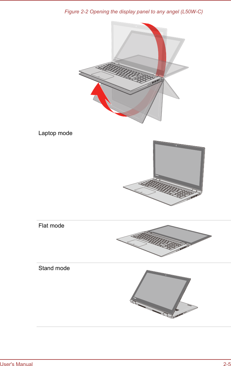 Figure 2-2 Opening the display panel to any angel (L50W-C)Laptop modeFlat modeStand modeUser&apos;s Manual 2-5