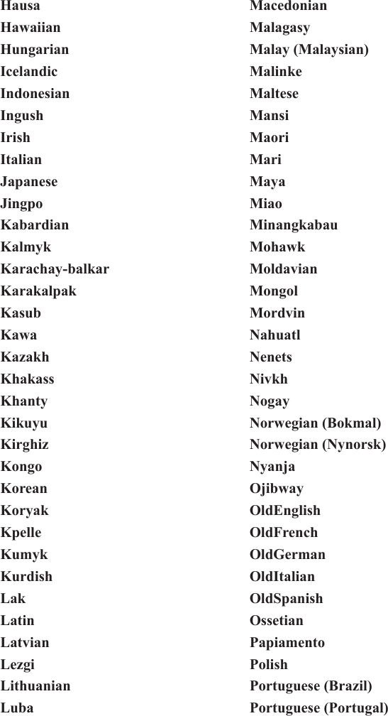 HausaHawaiianHungarianIcelandicIndonesianIngushIrishItalianJapaneseJingpoKabardianKalmykKarachay-balkarKarakalpakKasubKawaKazakhKhakassKhantyKikuyuKirghizKongoKoreanKoryakKpelleKumykKurdishLakLatinLatvianLezgiLithuanianLubaMacedonianMalagasyMalay (Malaysian)MalinkeMalteseMansiMaoriMariMayaMiaoMinangkabauMohawkMoldavianMongolMordvinNahuatlNenetsNivkhNogayNorwegian (Bokmal)Norwegian (Nynorsk)NyanjaOjibwayOldEnglishOldFrenchOldGermanOldItalianOldSpanishOssetianPapiamentoPolishPortuguese (Brazil)Portuguese (Portugal)