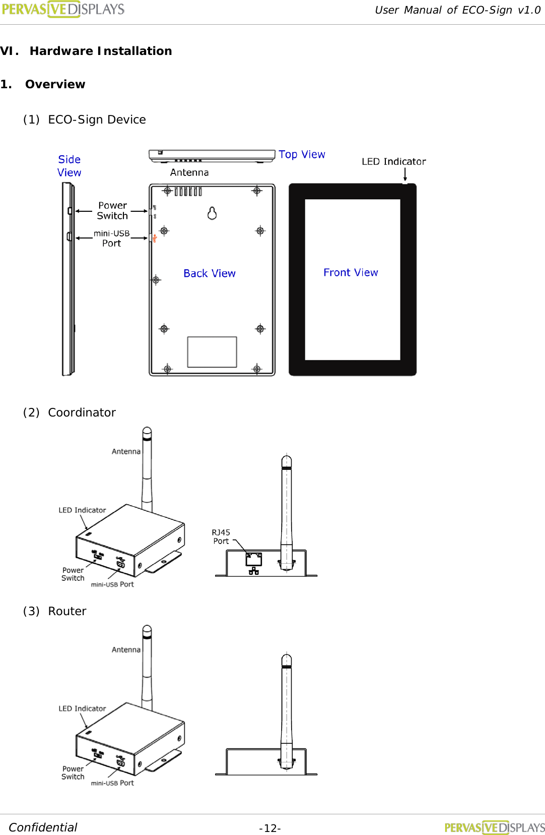 User Manual of ECO-Sign v1.0  -12- Confidential VI. Hardware Installation 1. Overview (1) ECO-Sign Device  (2) Coordinator  (3) Router  