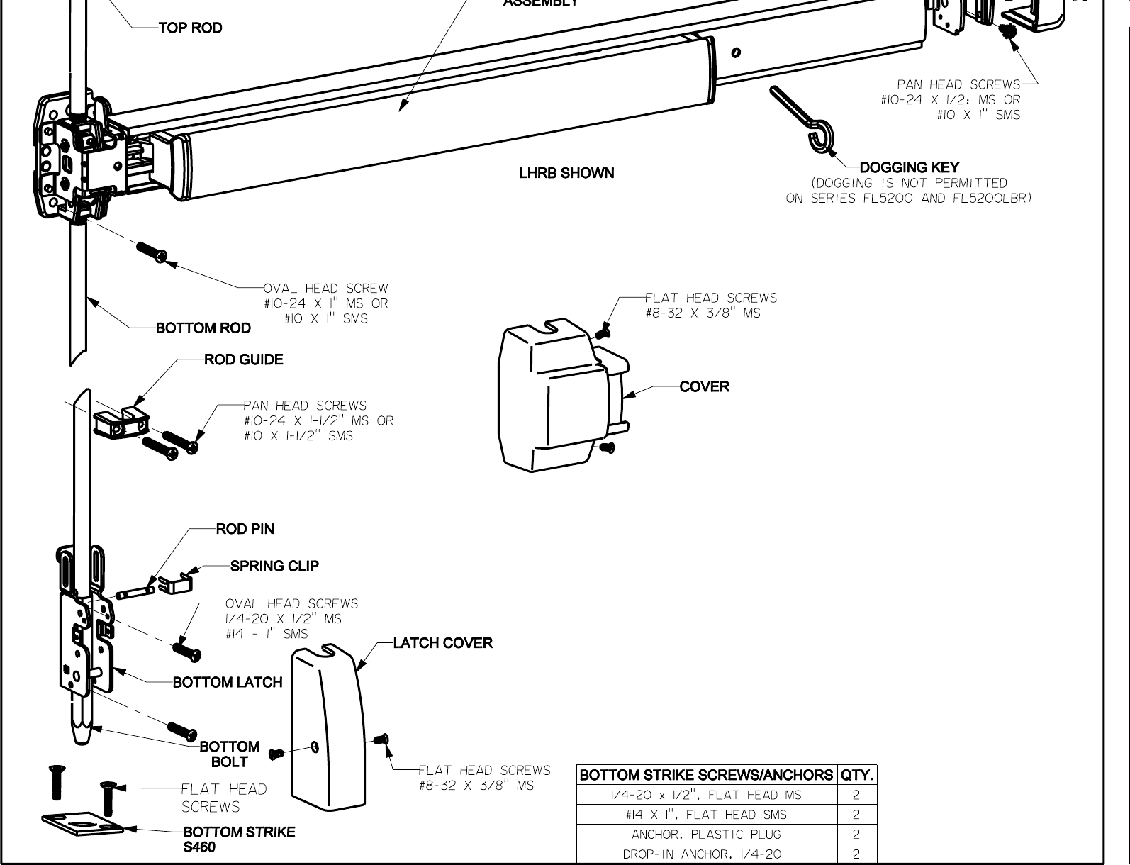 Page 3 of 8 - PHI D00001192.ps 5200 Rim Device Installation Instructions 00857-11-000